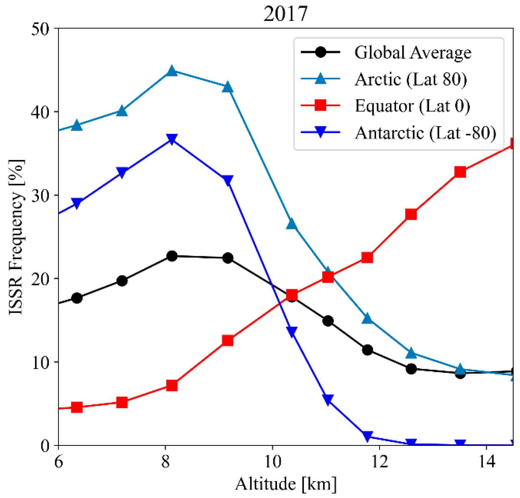 Aerospace 10 00688 g004 Aerospace 10 00688 g004