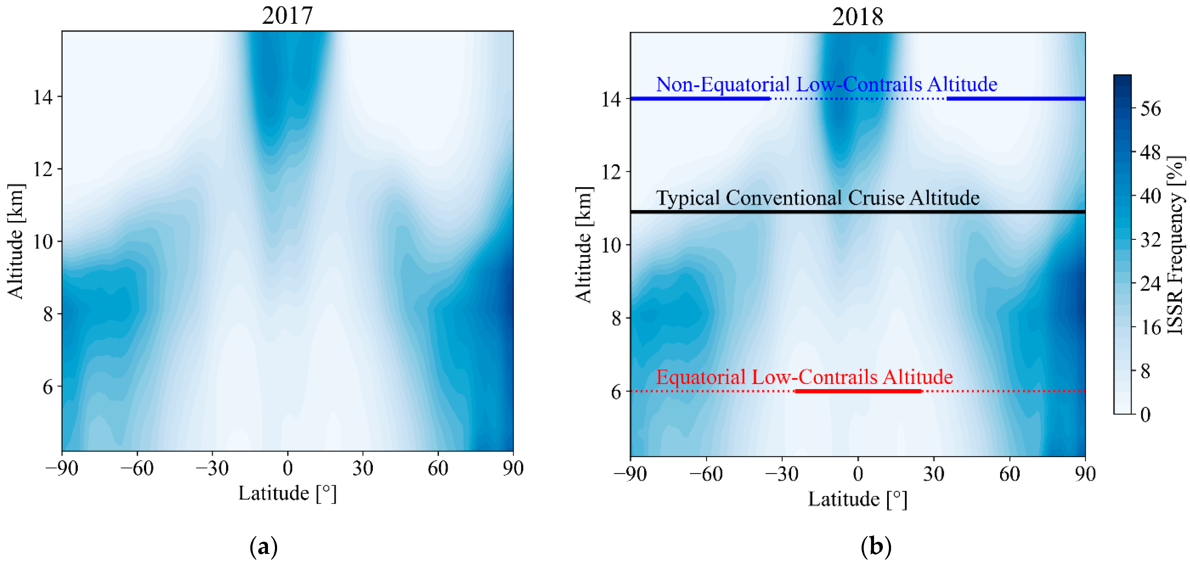 Aerospace 10 00688 g005 Aerospace 10 00688 g005