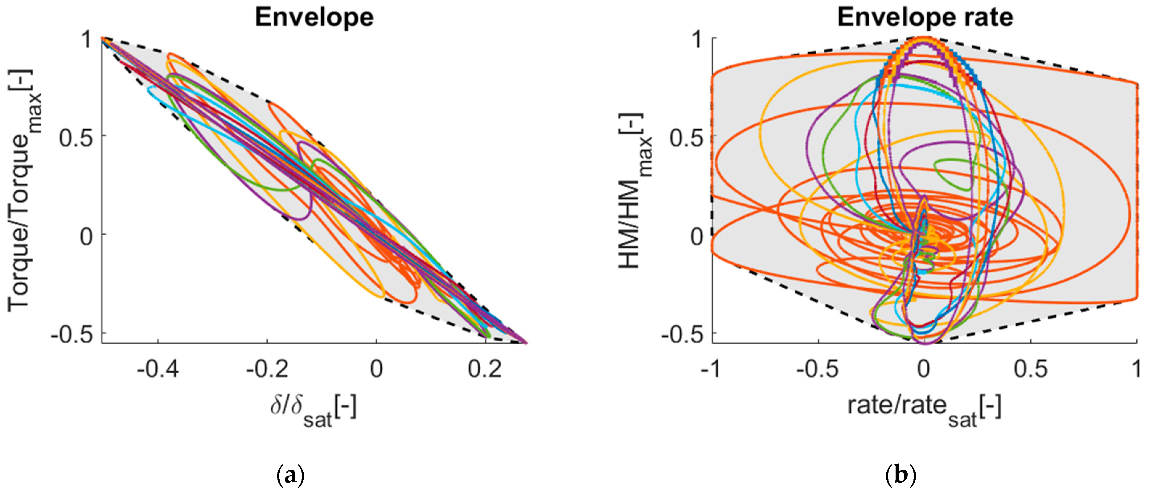 Aerospace 10 00693 g008