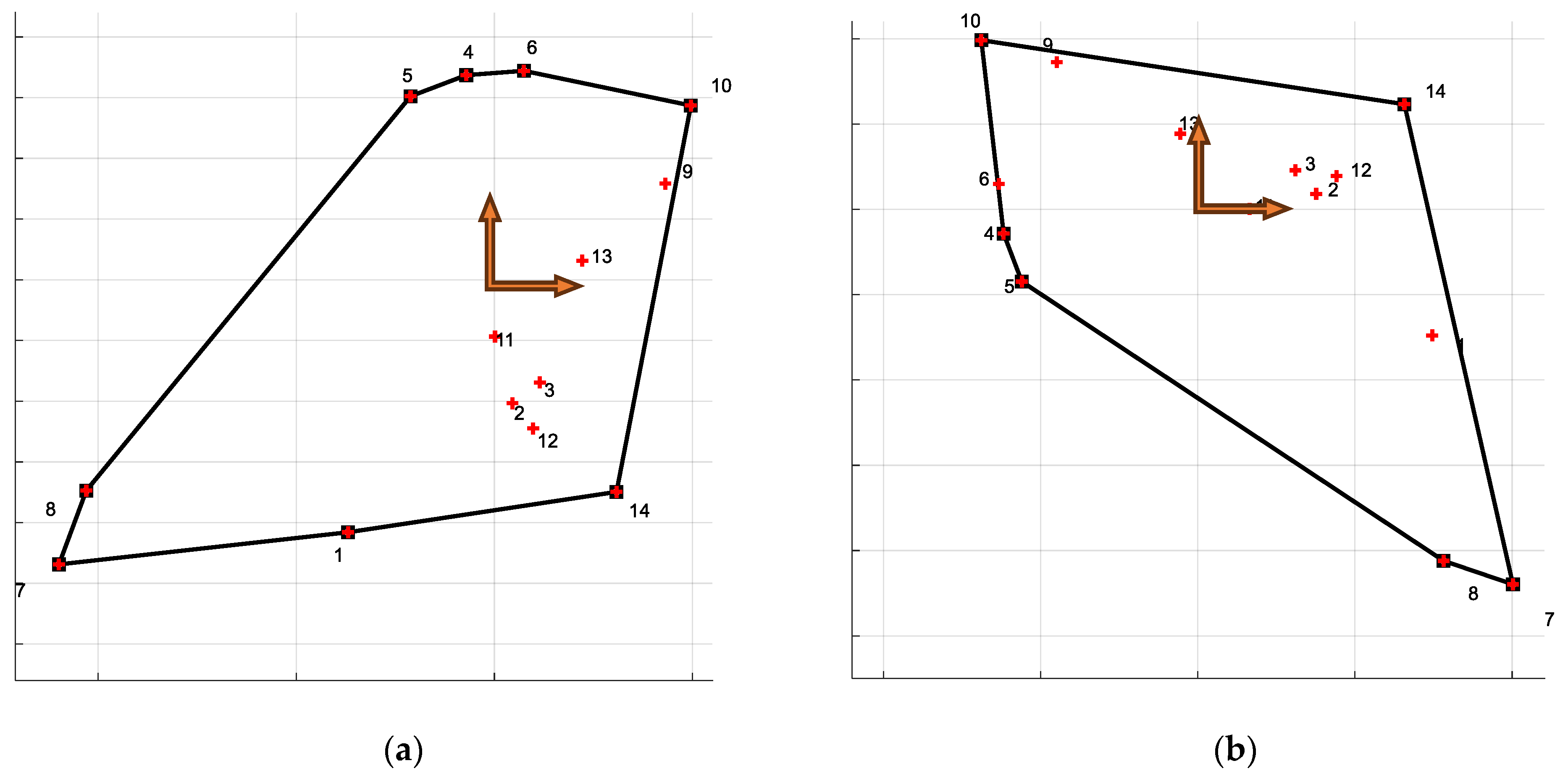 Aerospace 10 00693 g011