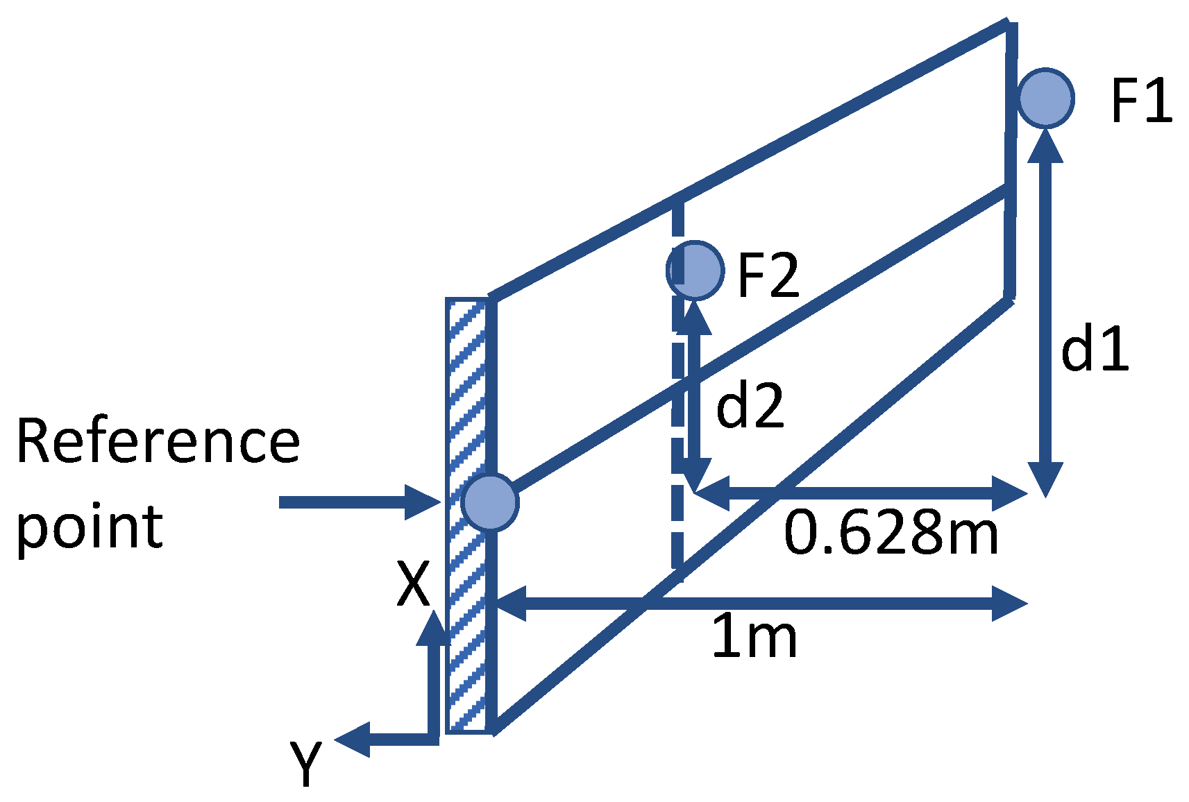 Aerospace 10 00693 g012