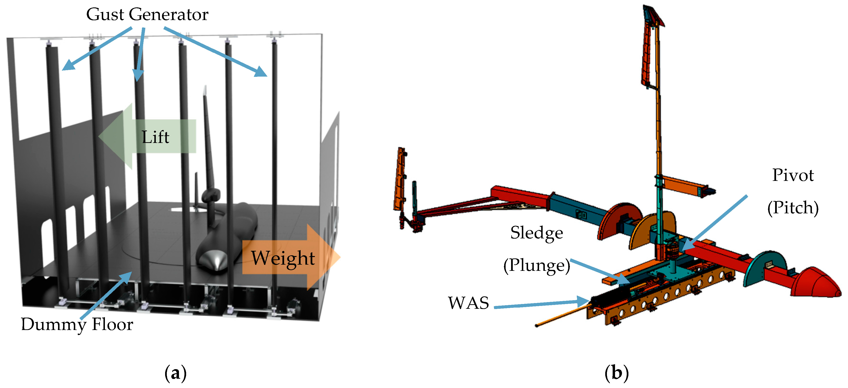 Aerospace 10 00693 g017