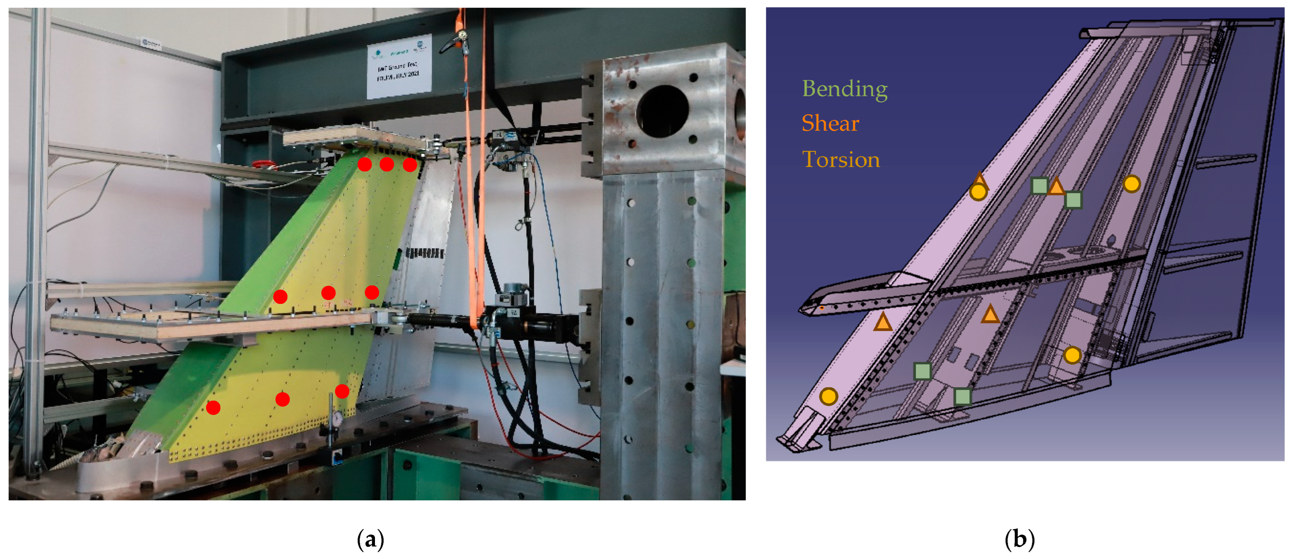 Aerospace 10 00693 g021