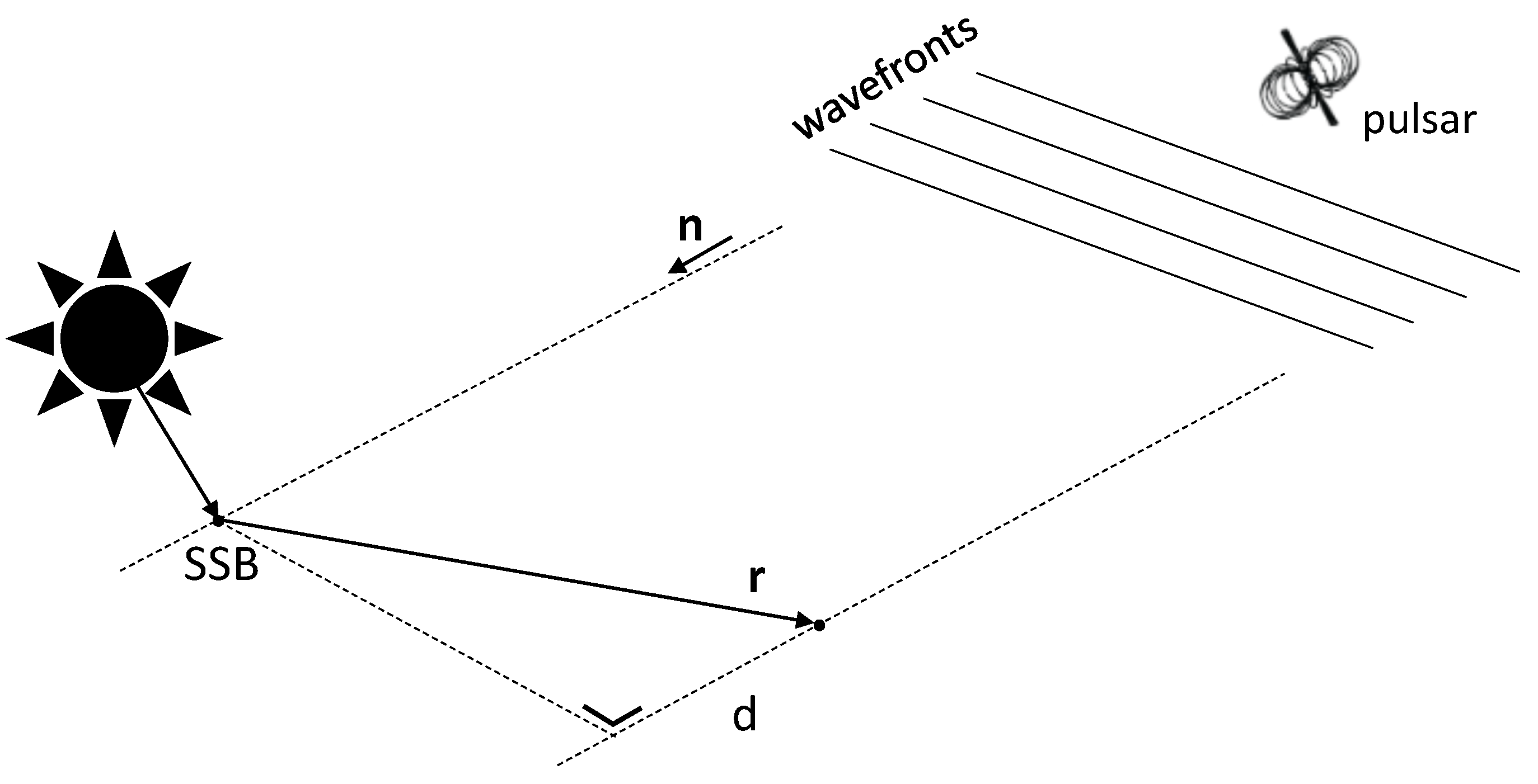 Aerospace 10 00695 g001