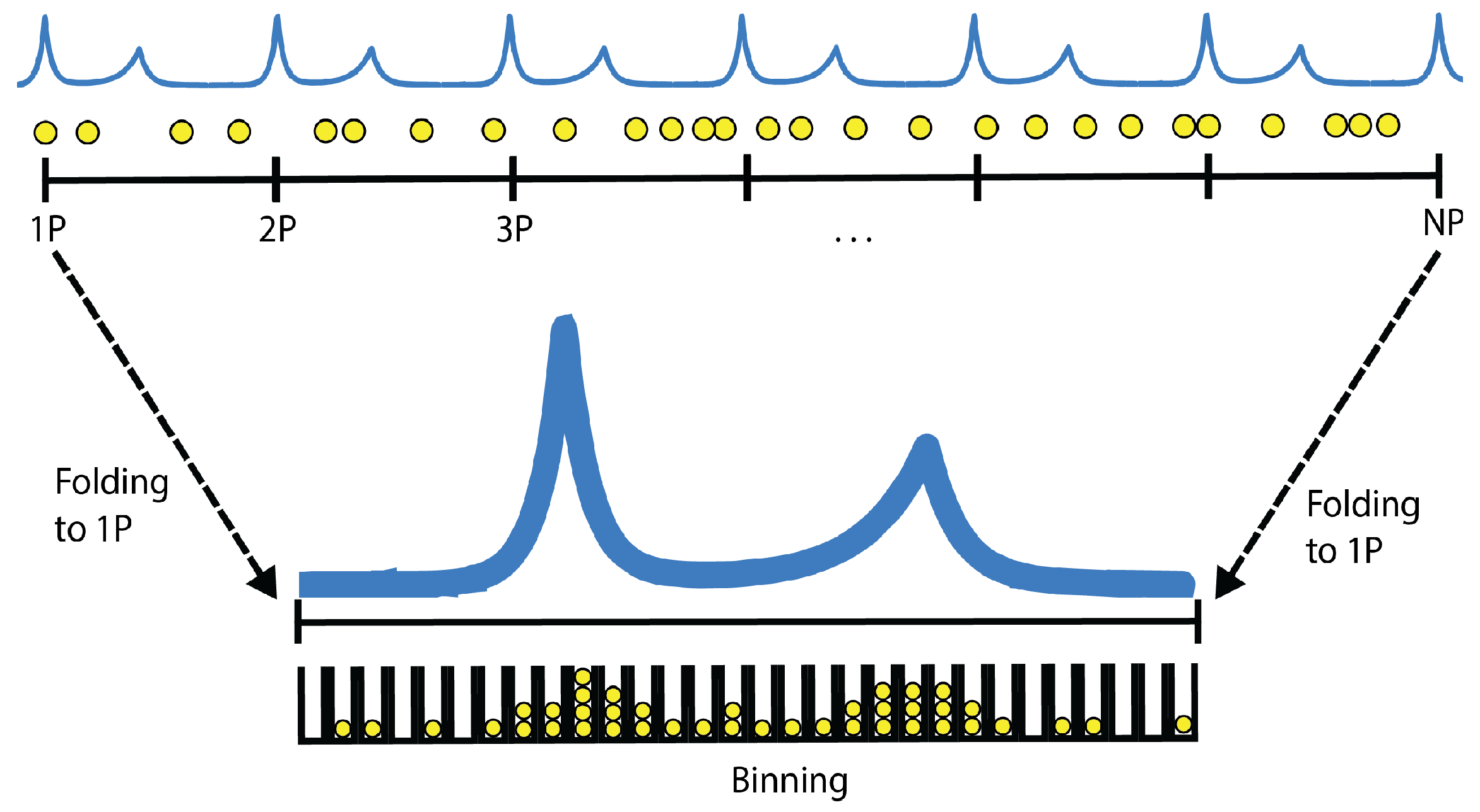 Aerospace 10 00695 g003