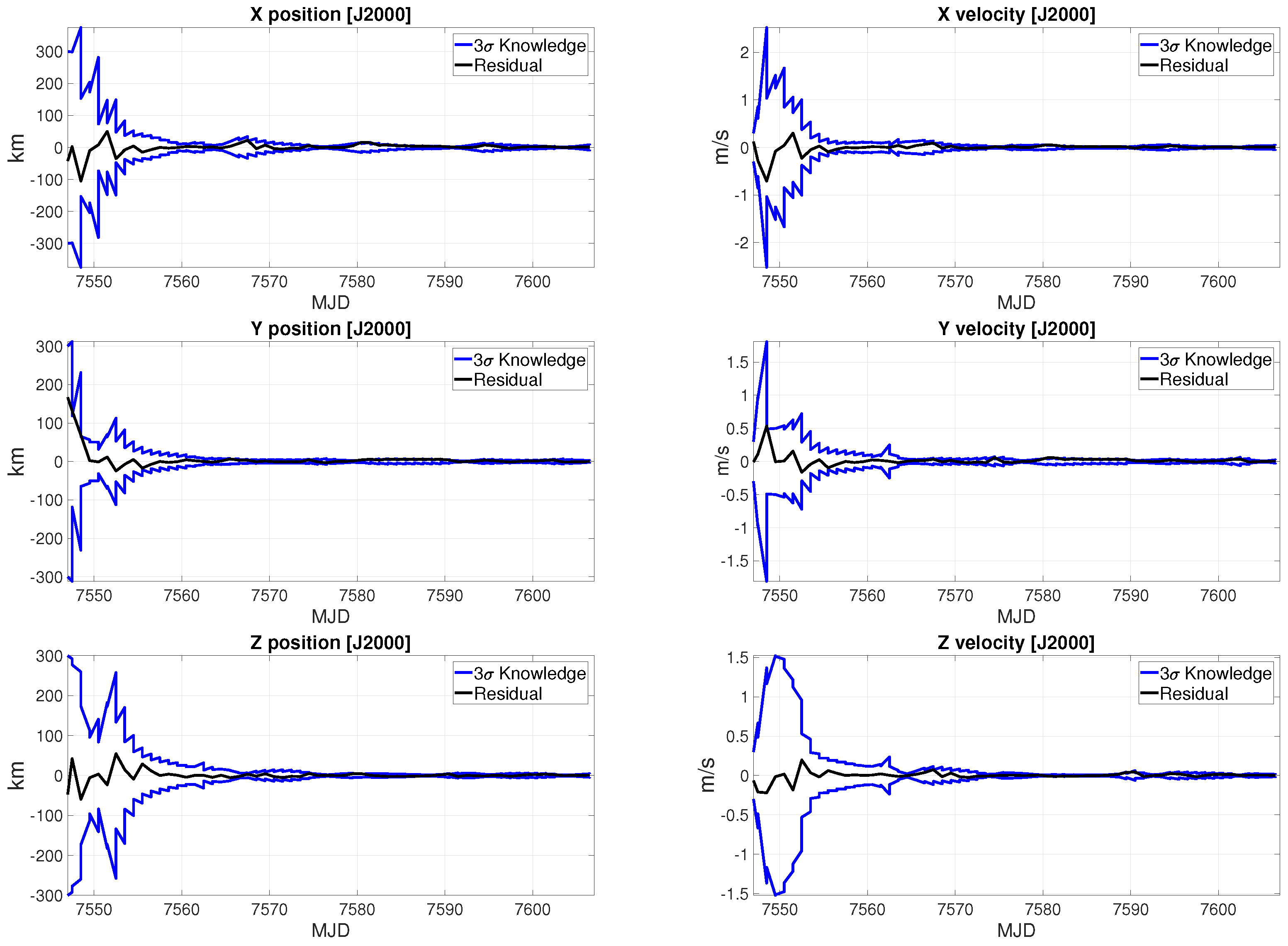 Aerospace 10 00695 g007