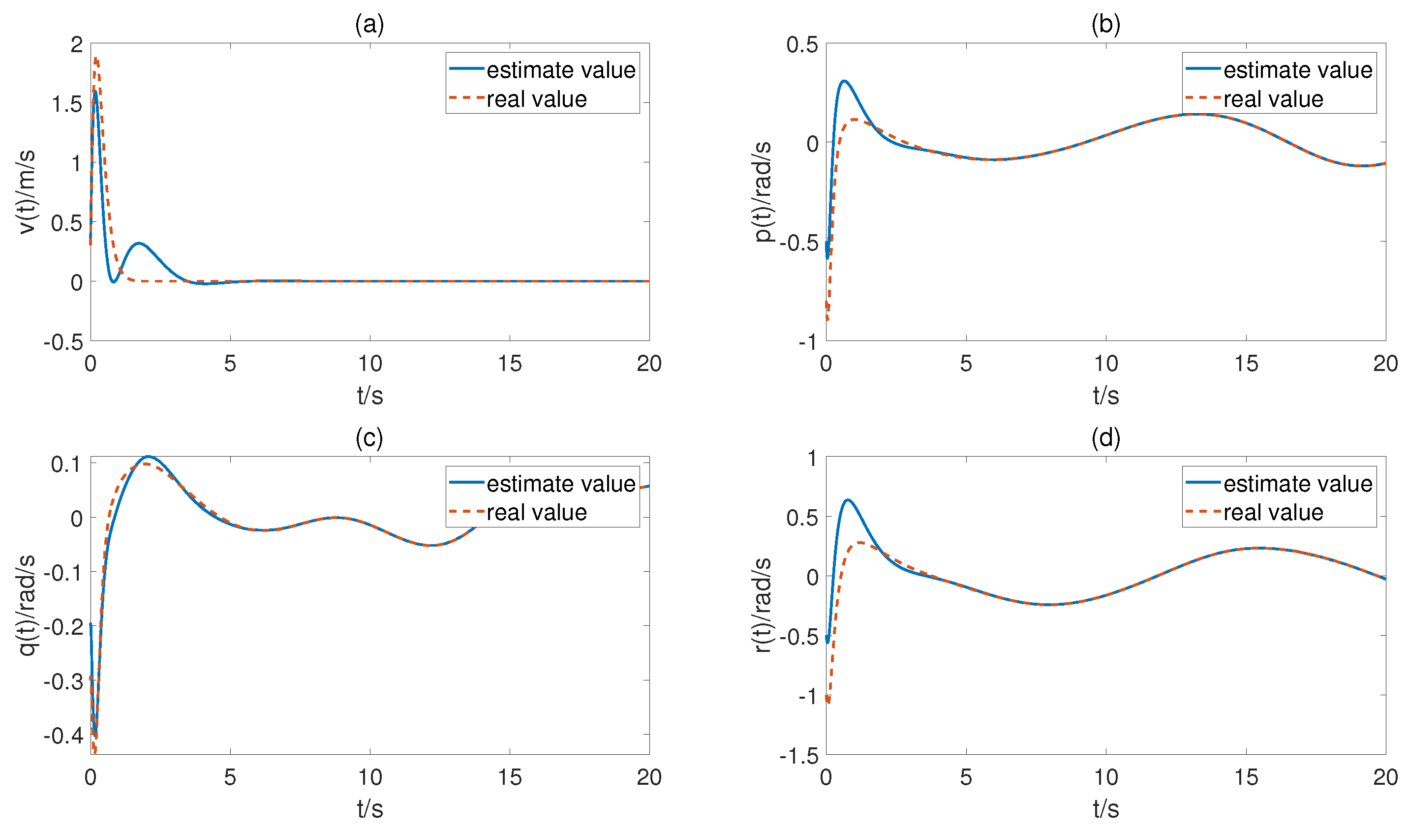 Aerospace 10 00696 g002