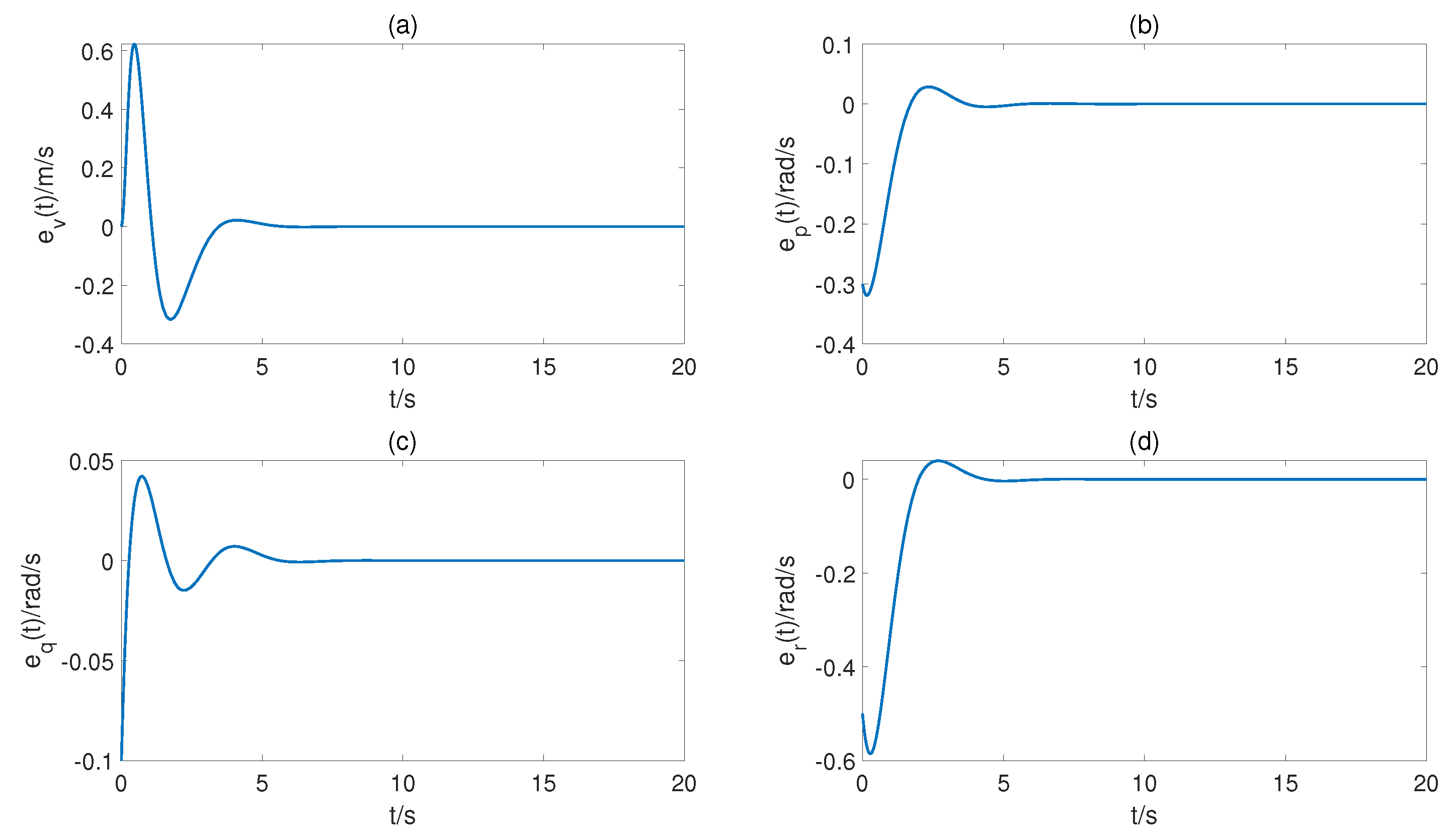 Aerospace 10 00696 g003
