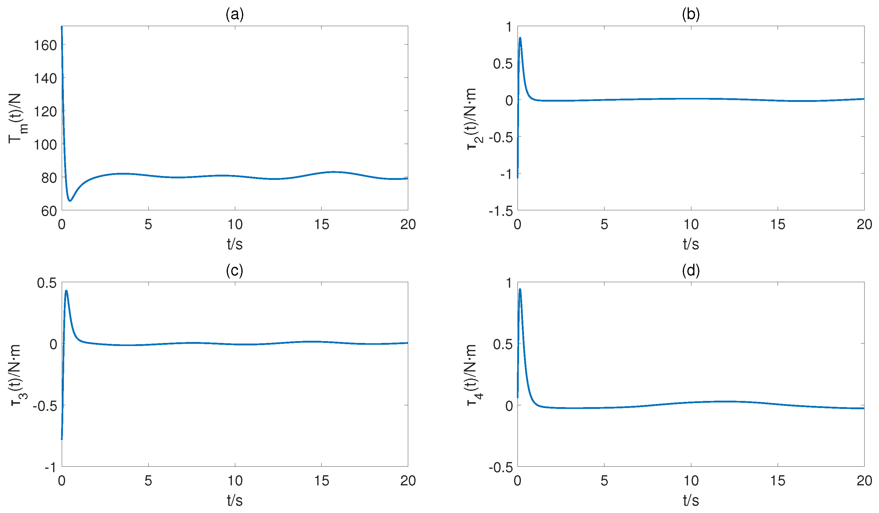 Aerospace 10 00696 g004