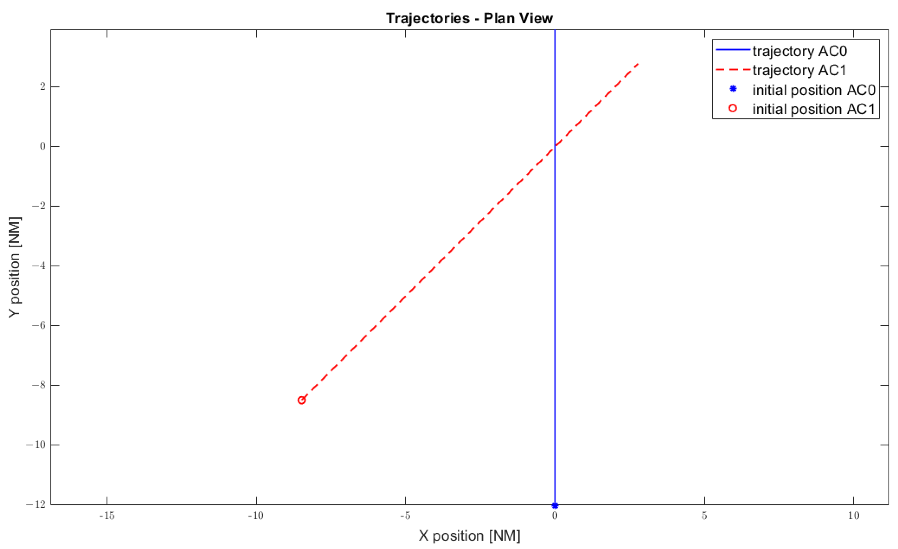 Aerospace 10 00698 g001