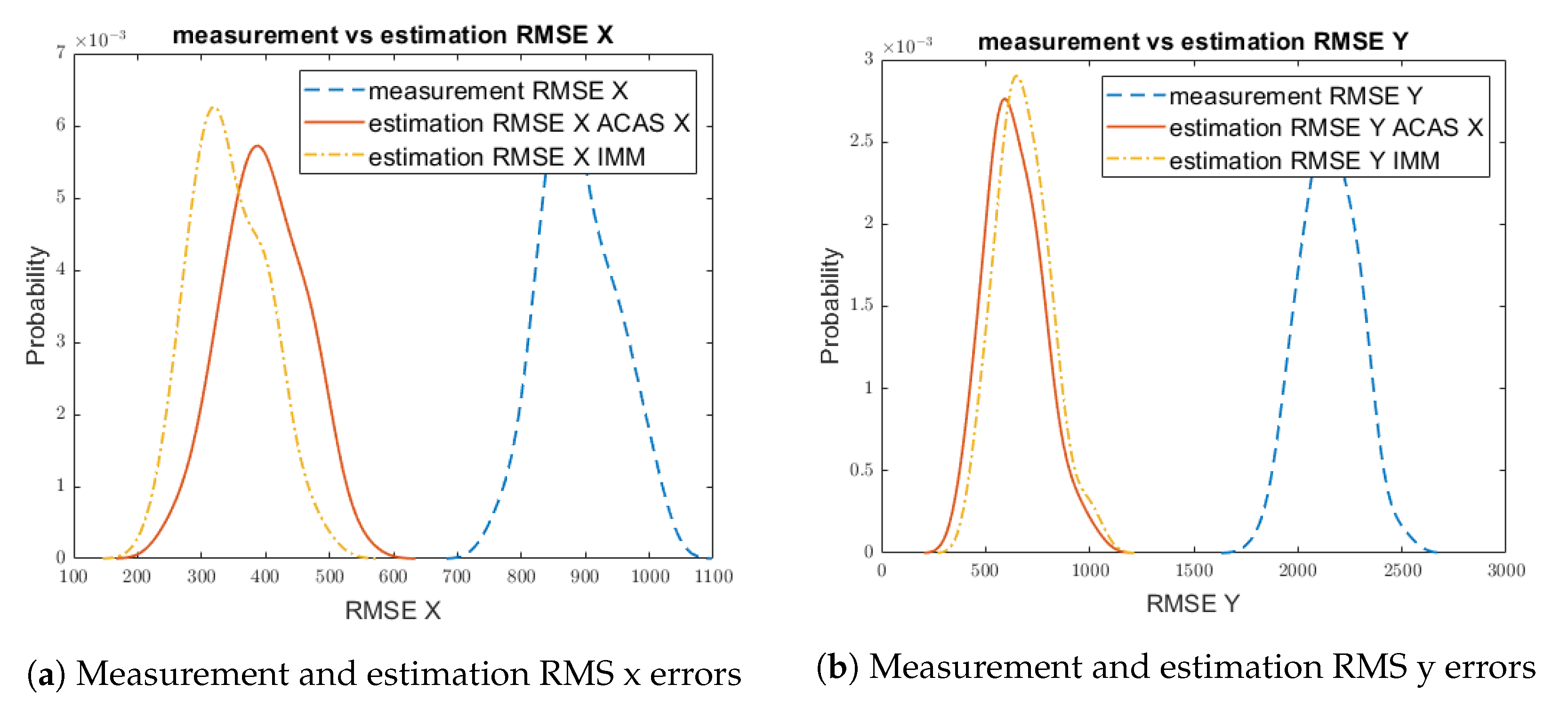 Aerospace 10 00698 g004