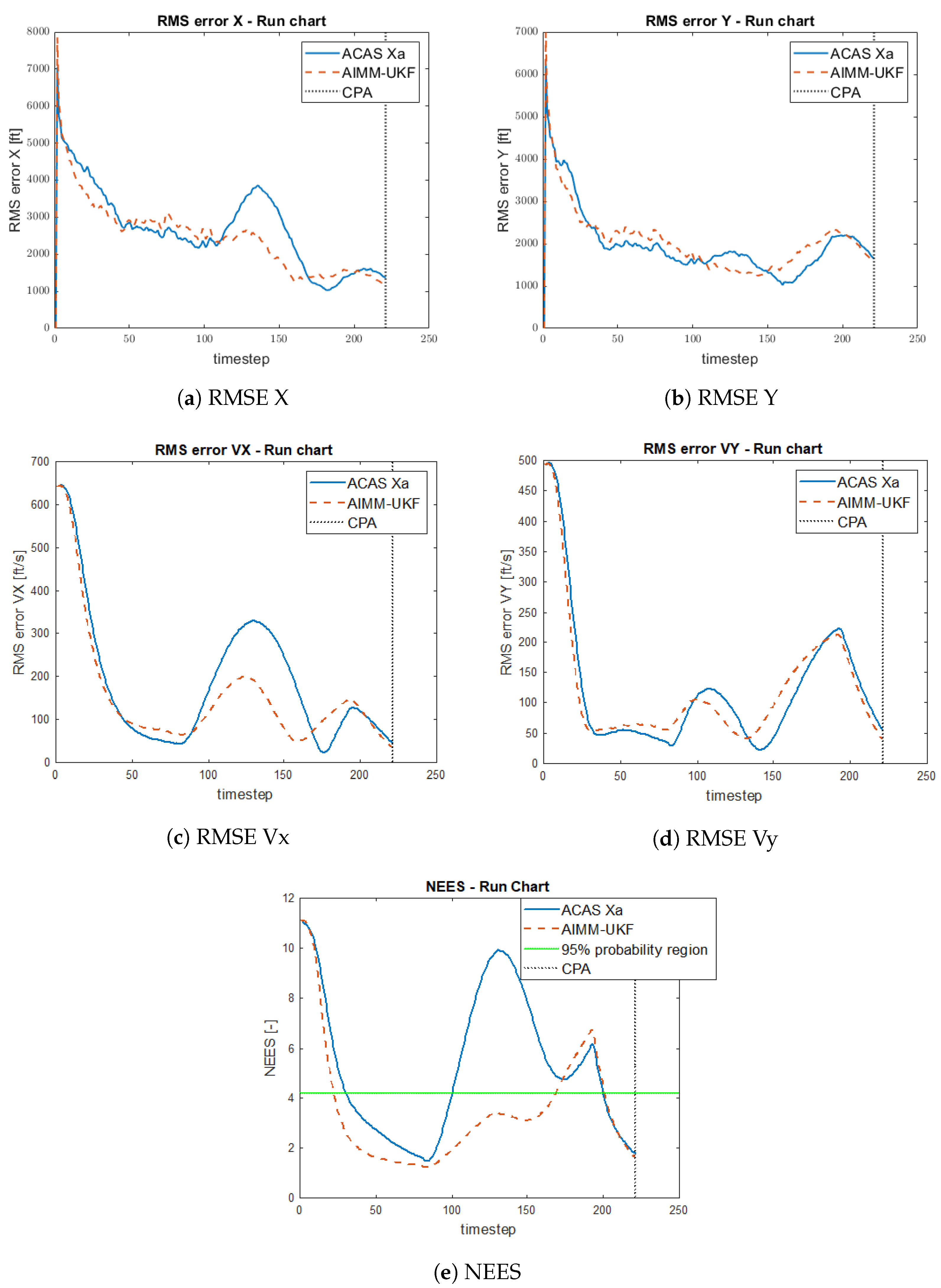 Aerospace 10 00698 g007