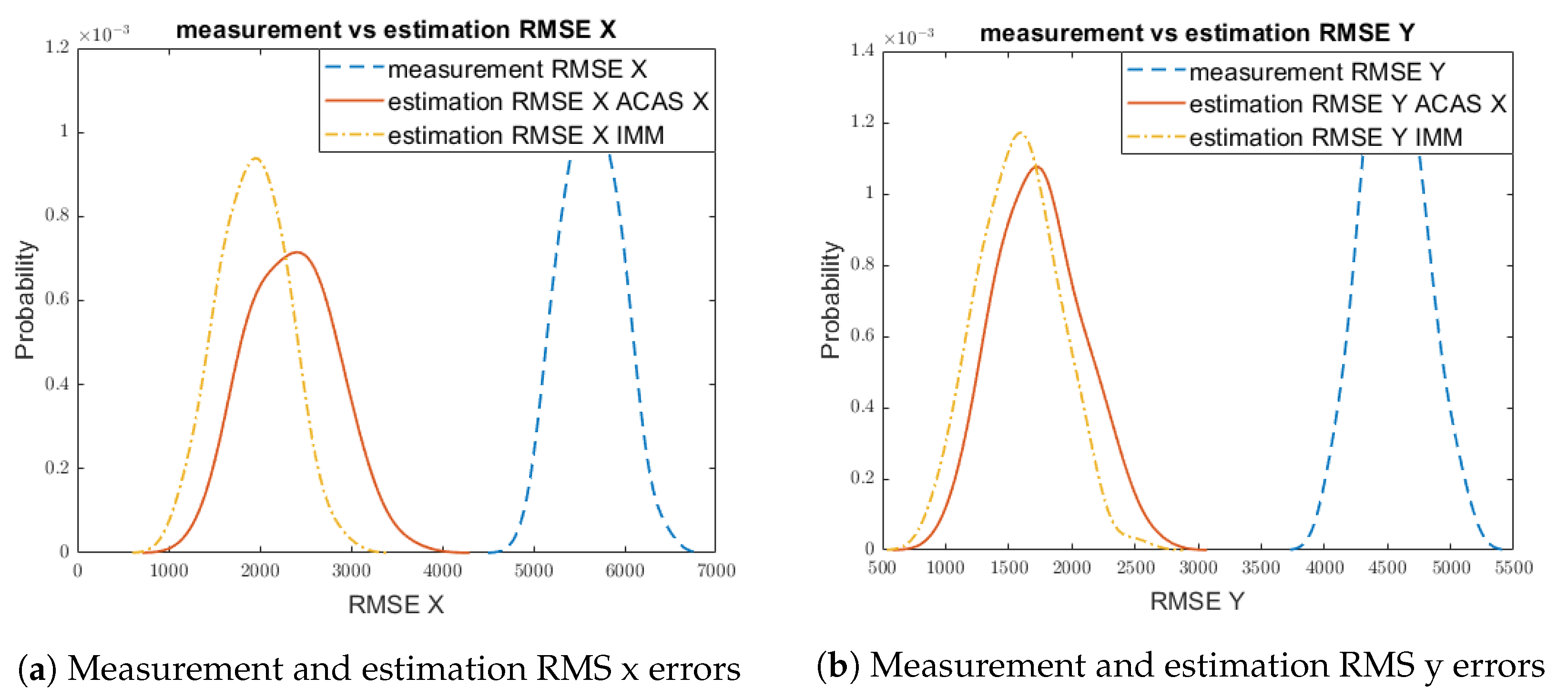 Aerospace 10 00698 g008