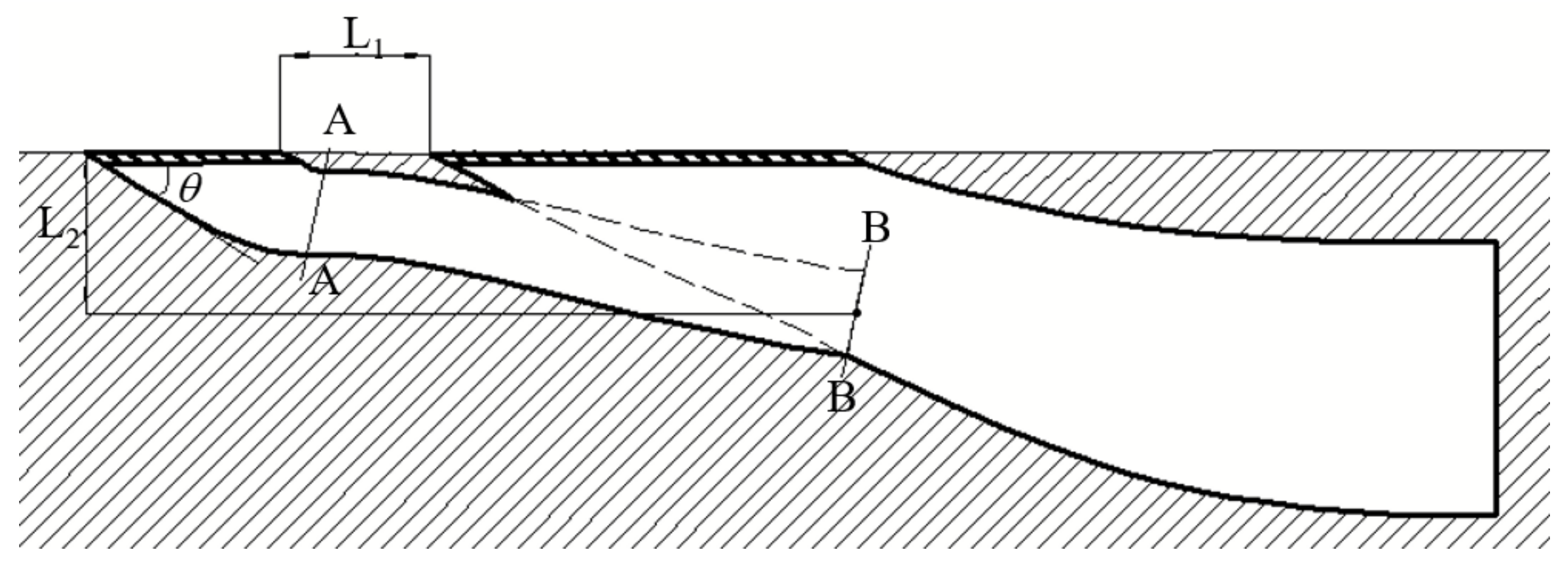 Aerospace 10 00700 g006 Aerospace 10 00700 g006