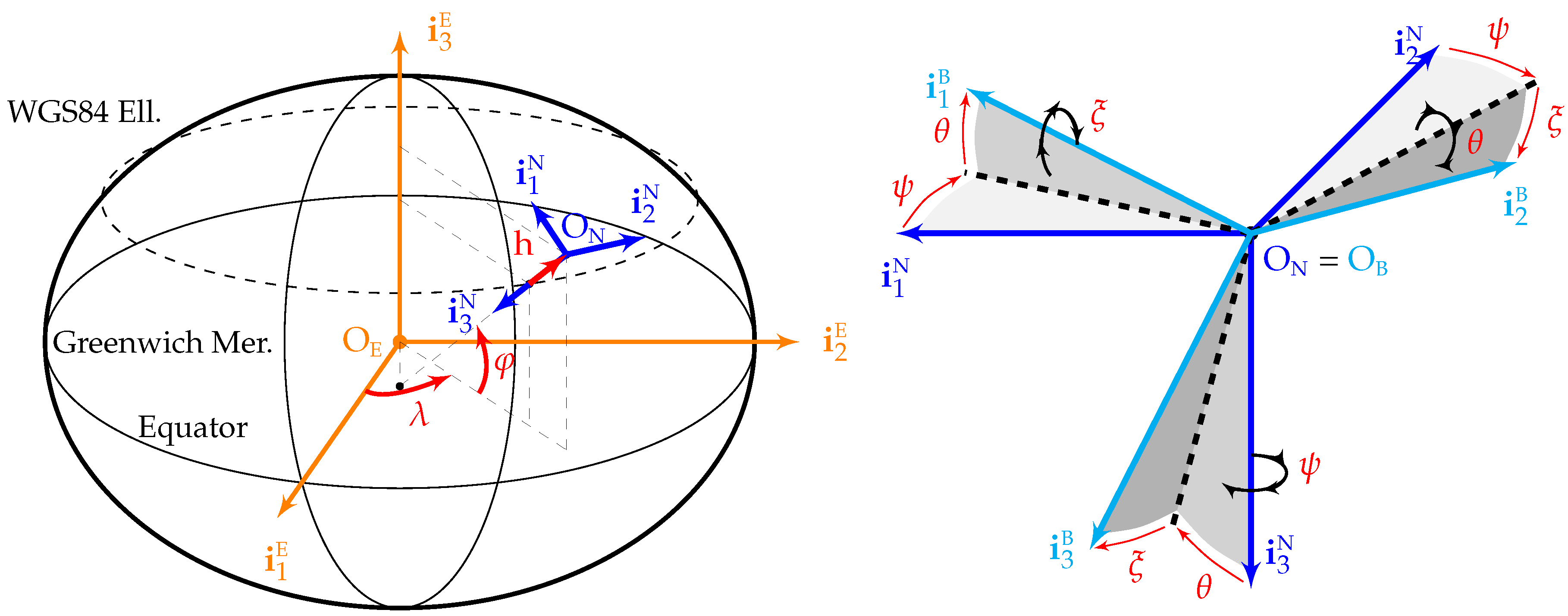 Aerospace 10 00708 g001