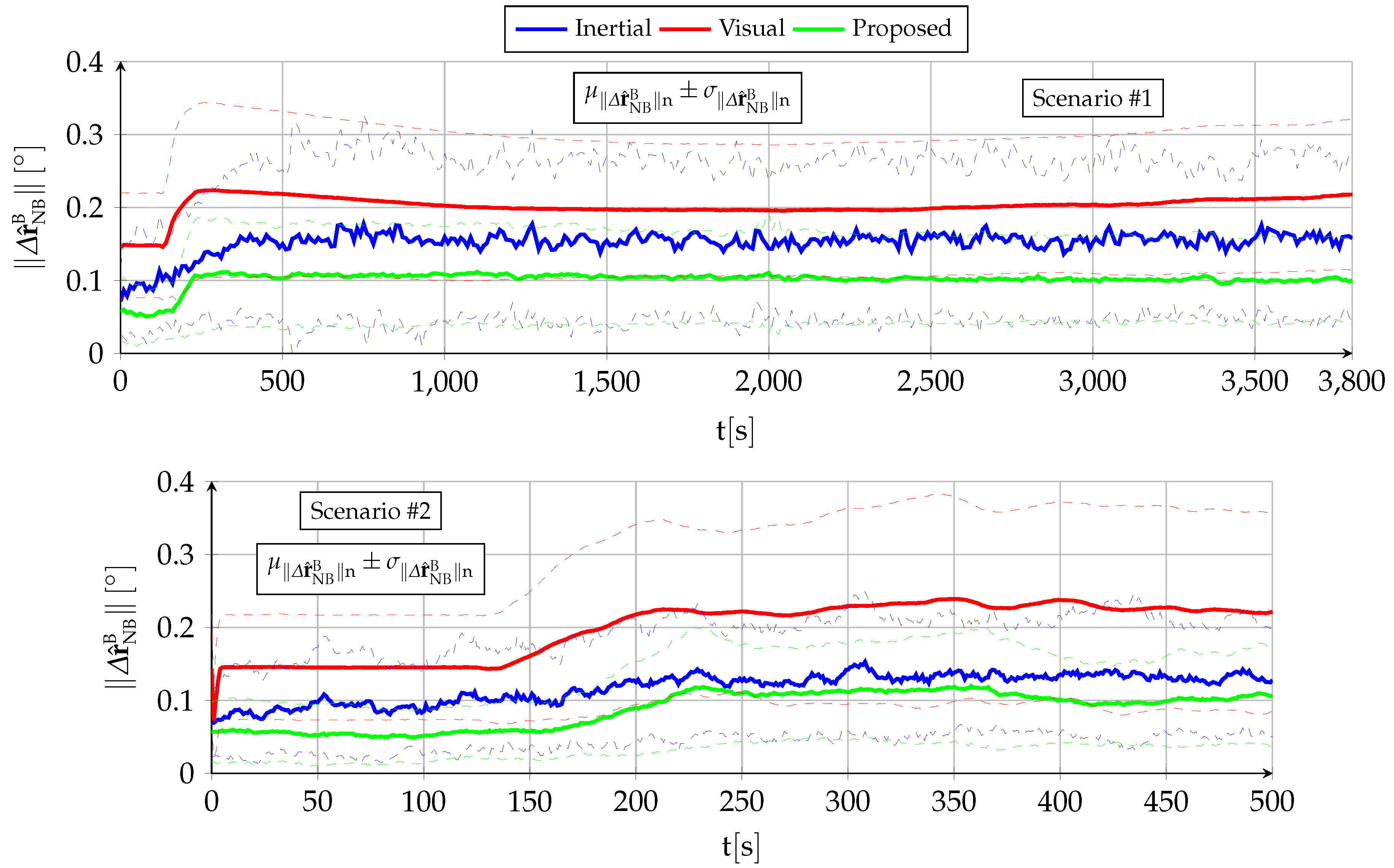 Aerospace 10 00708 g005