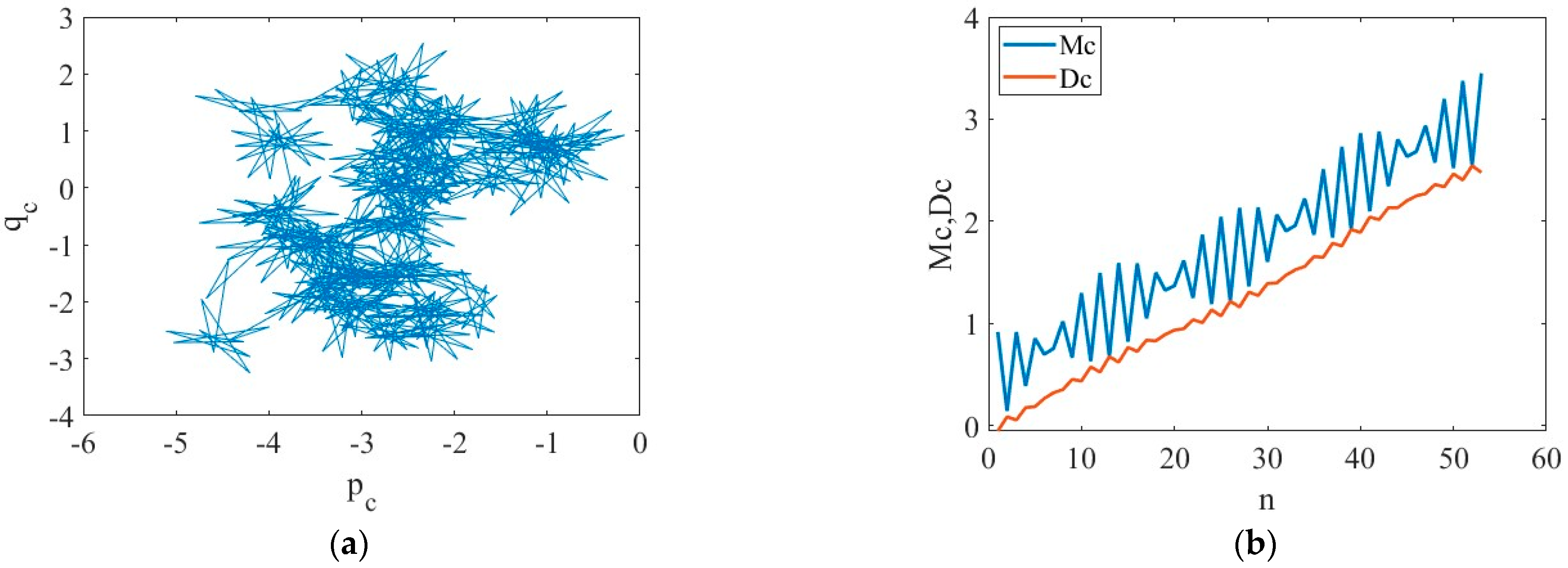 Aerospace 10 00714 g007
