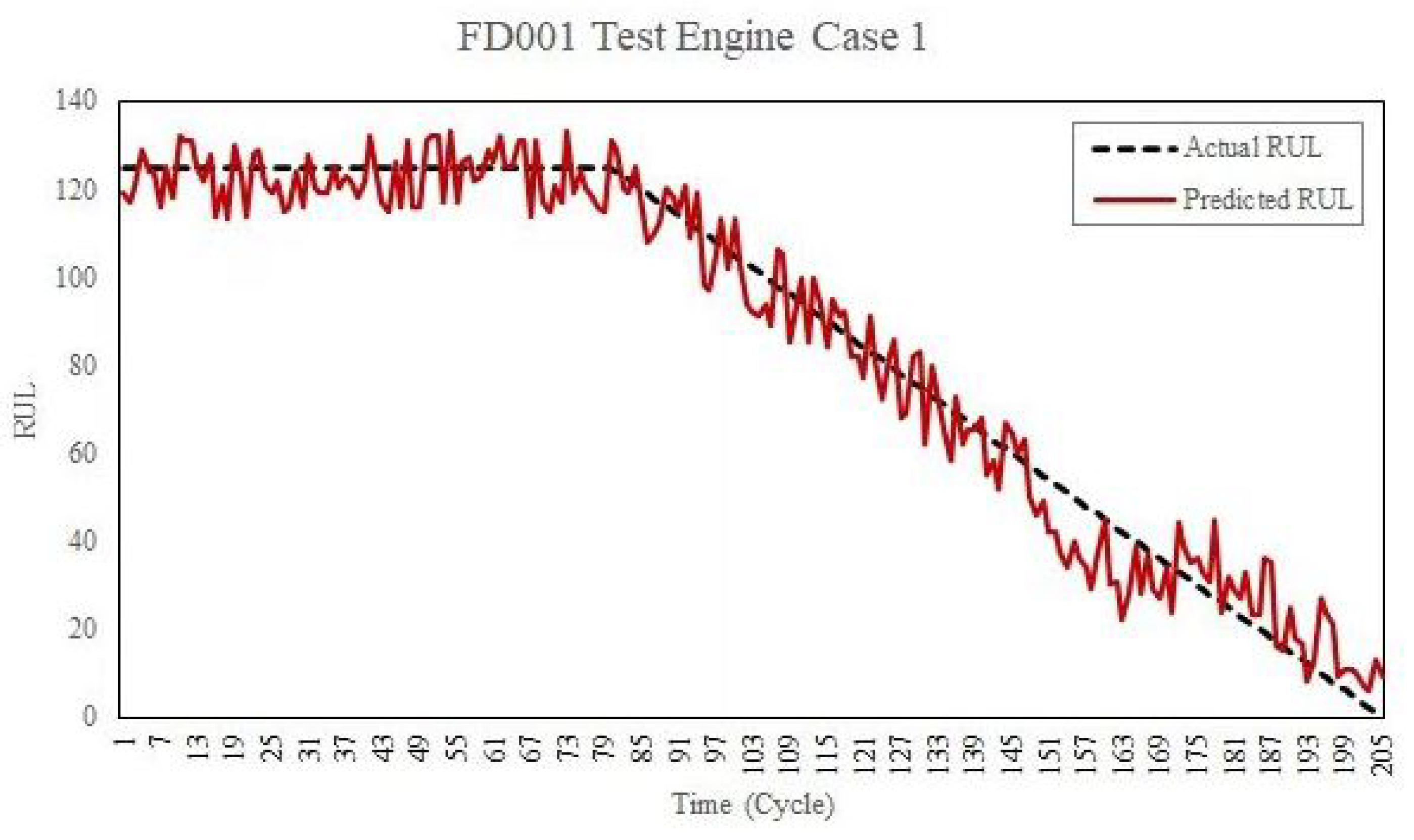 Aerospace 10 00715 g009