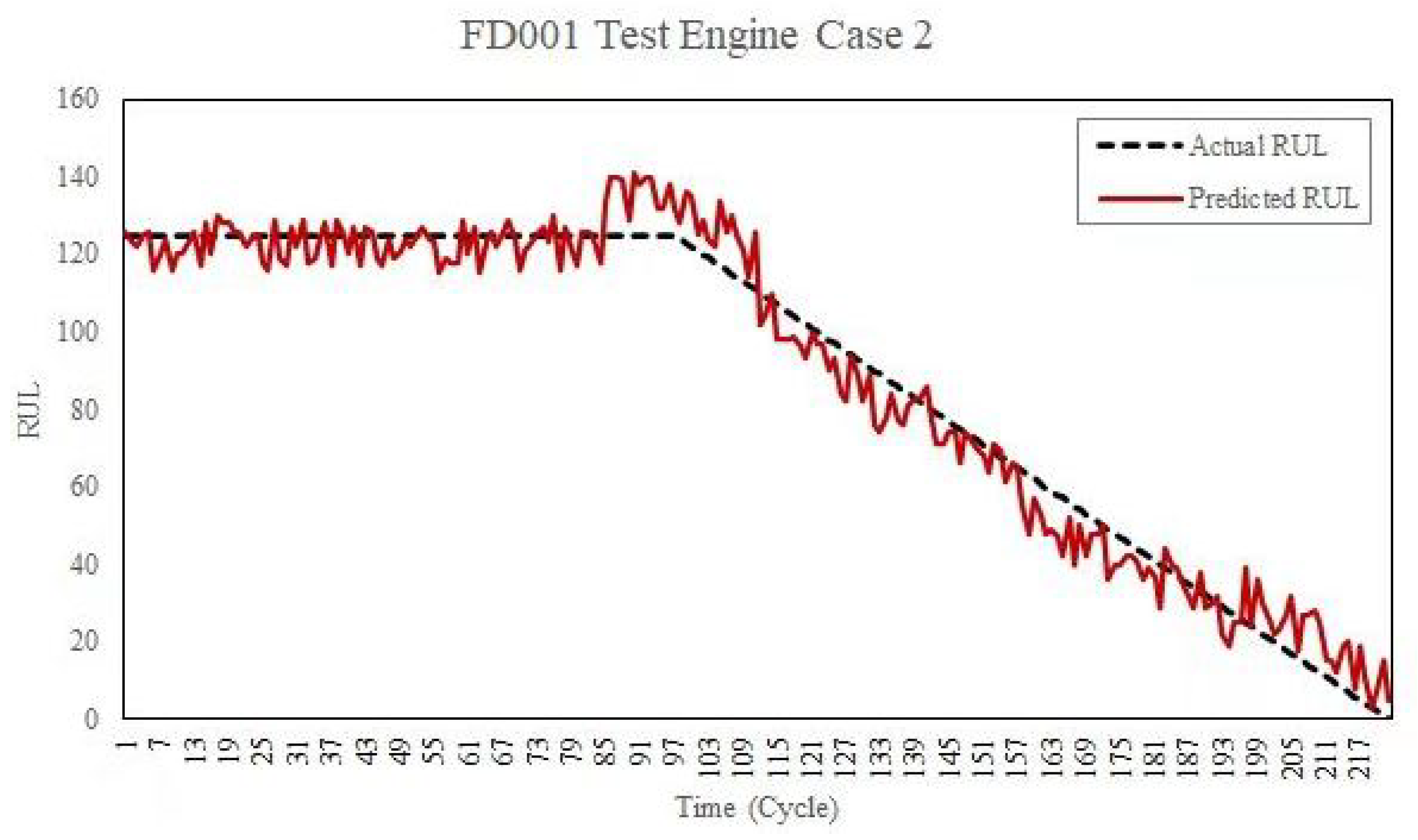 Aerospace 10 00715 g010