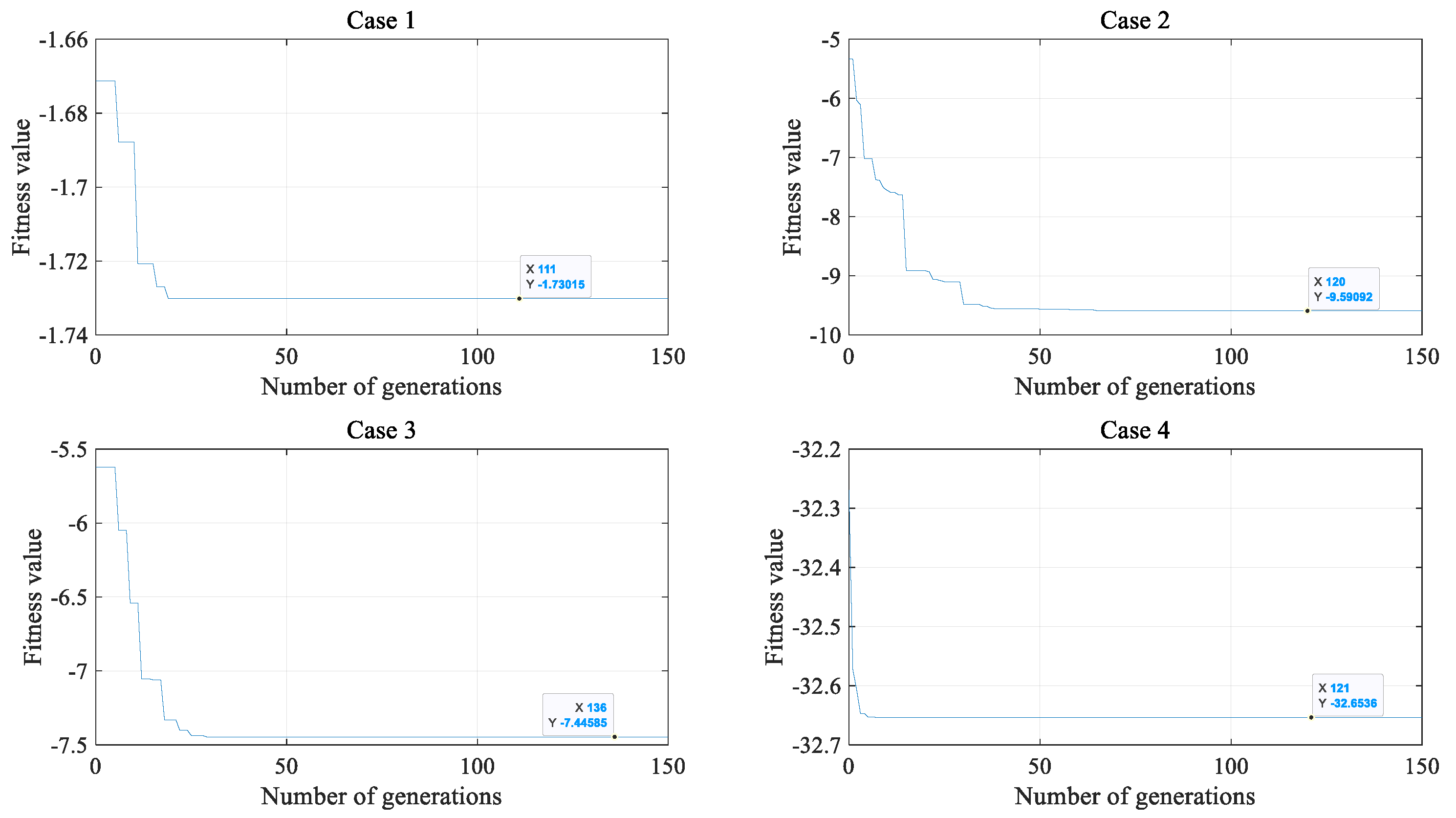 Aerospace 10 00716 g005