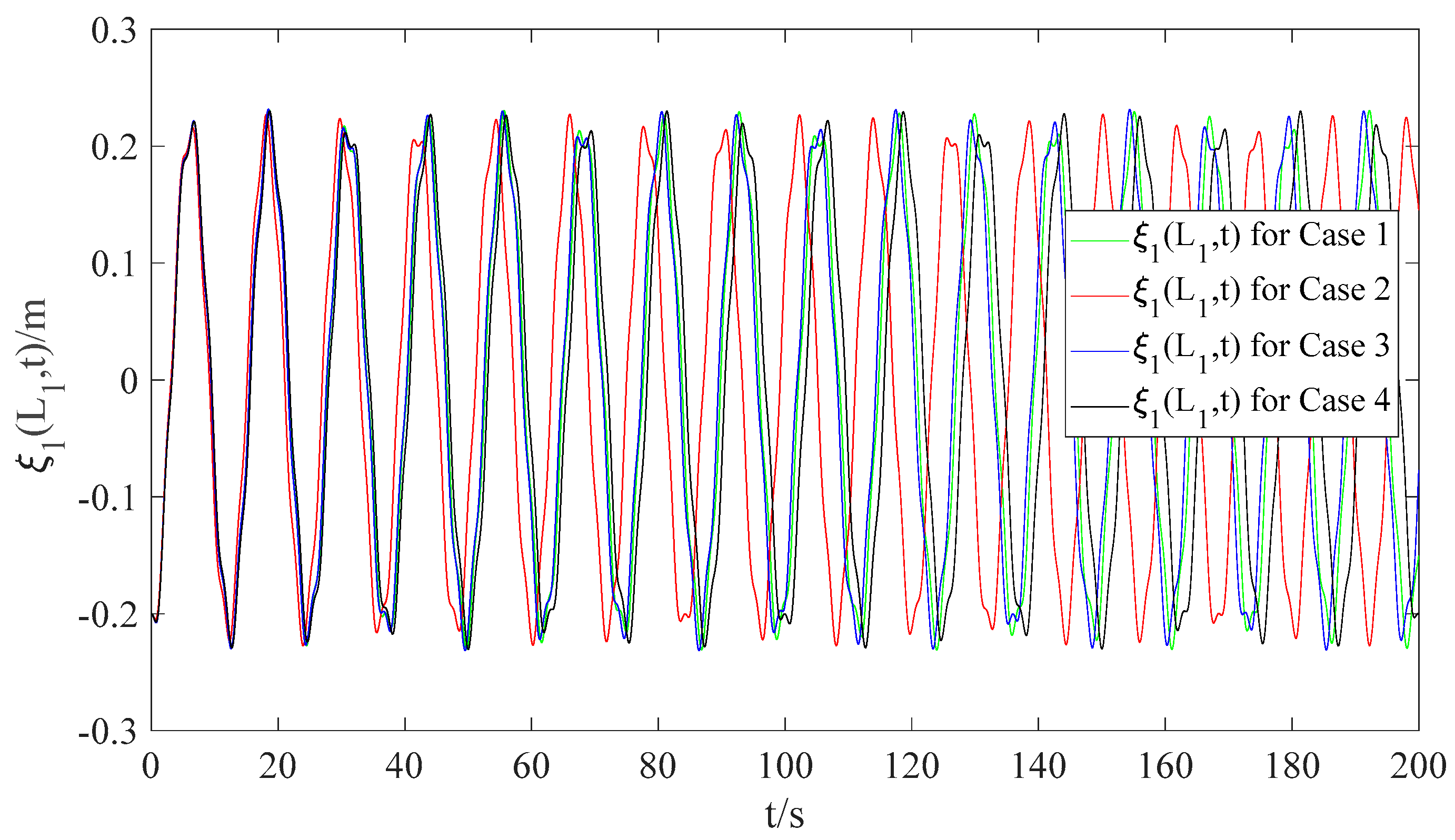 Aerospace 10 00716 g007