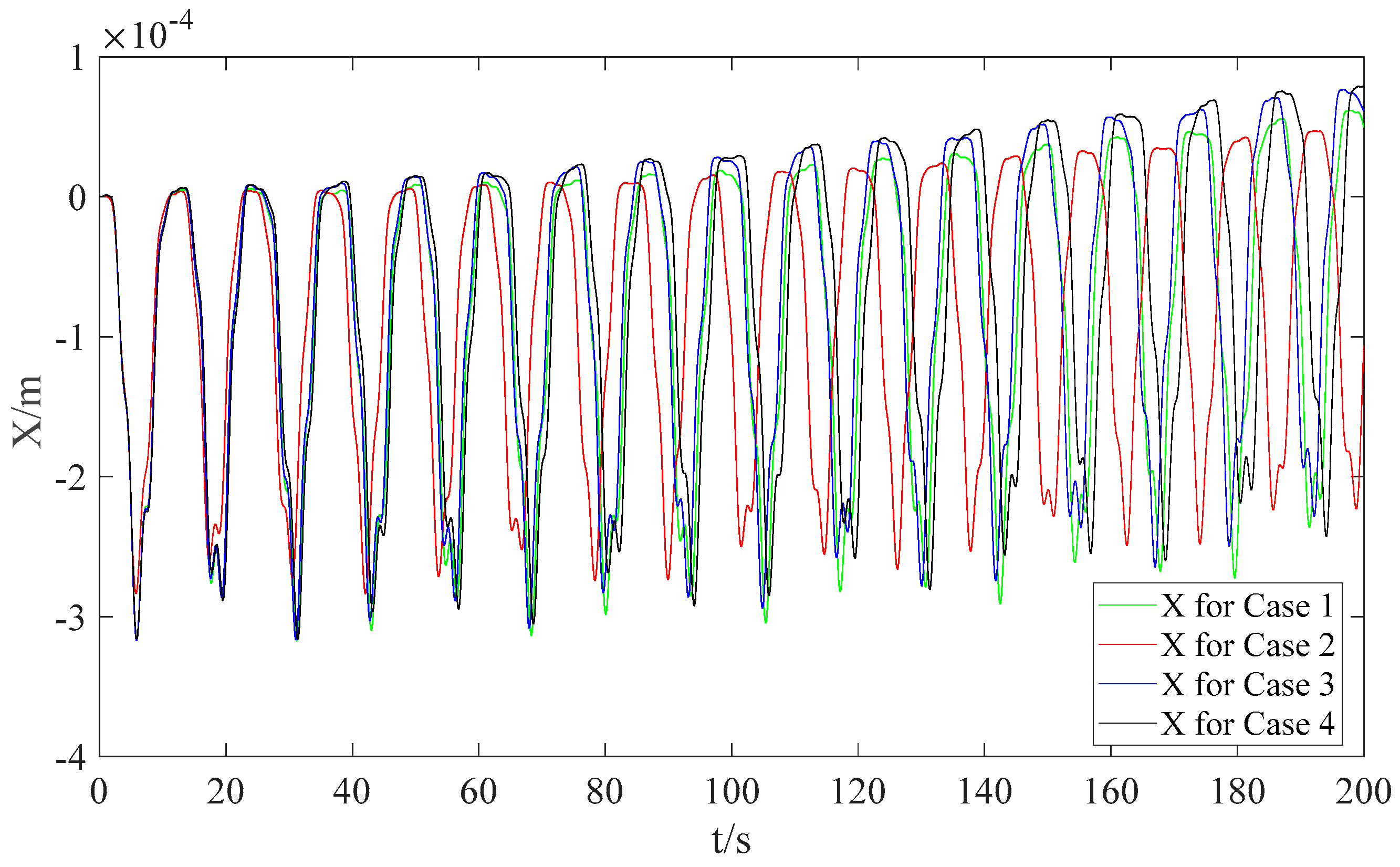 Aerospace 10 00716 g010