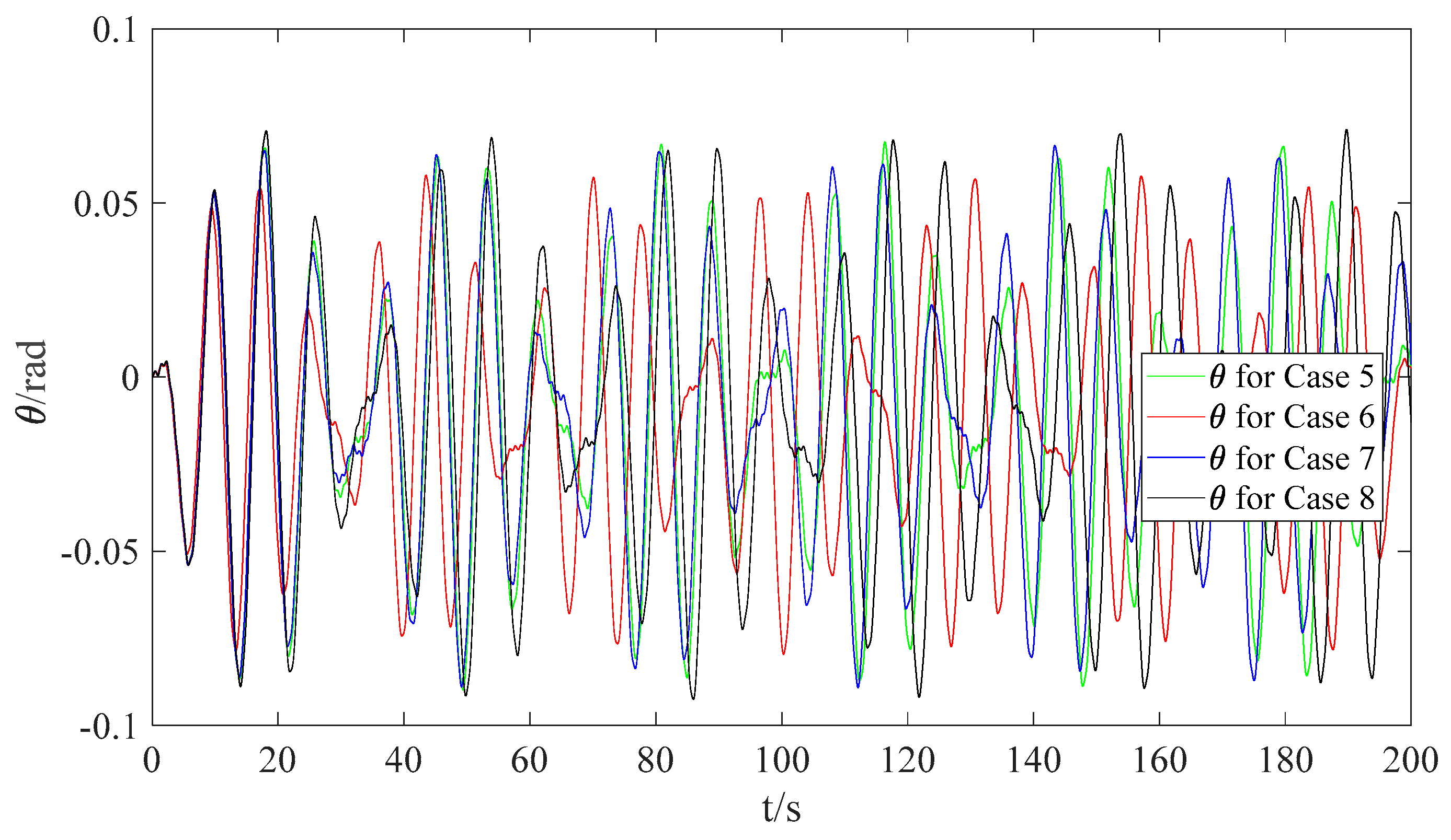 Aerospace 10 00716 g014