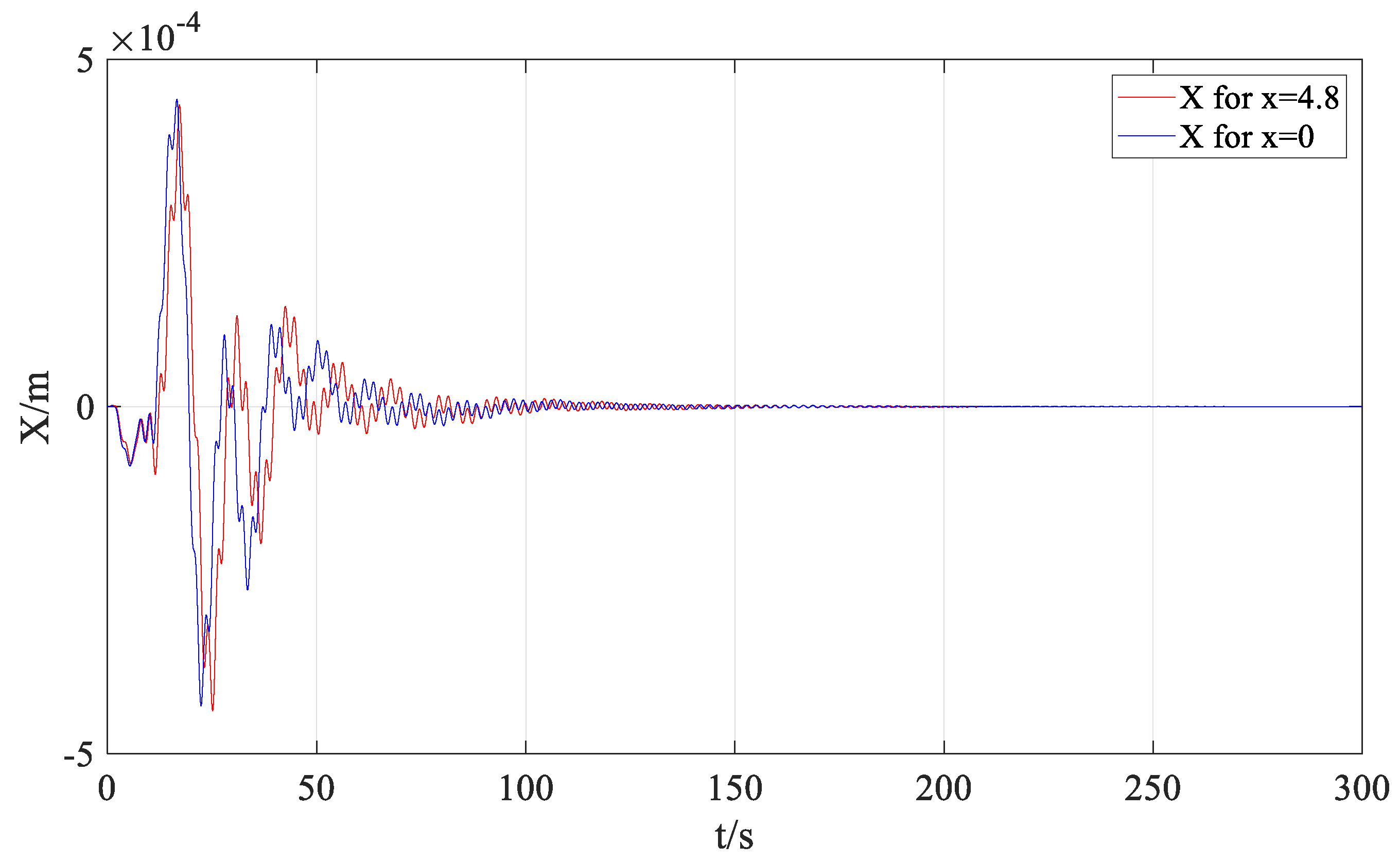 Aerospace 10 00716 g019