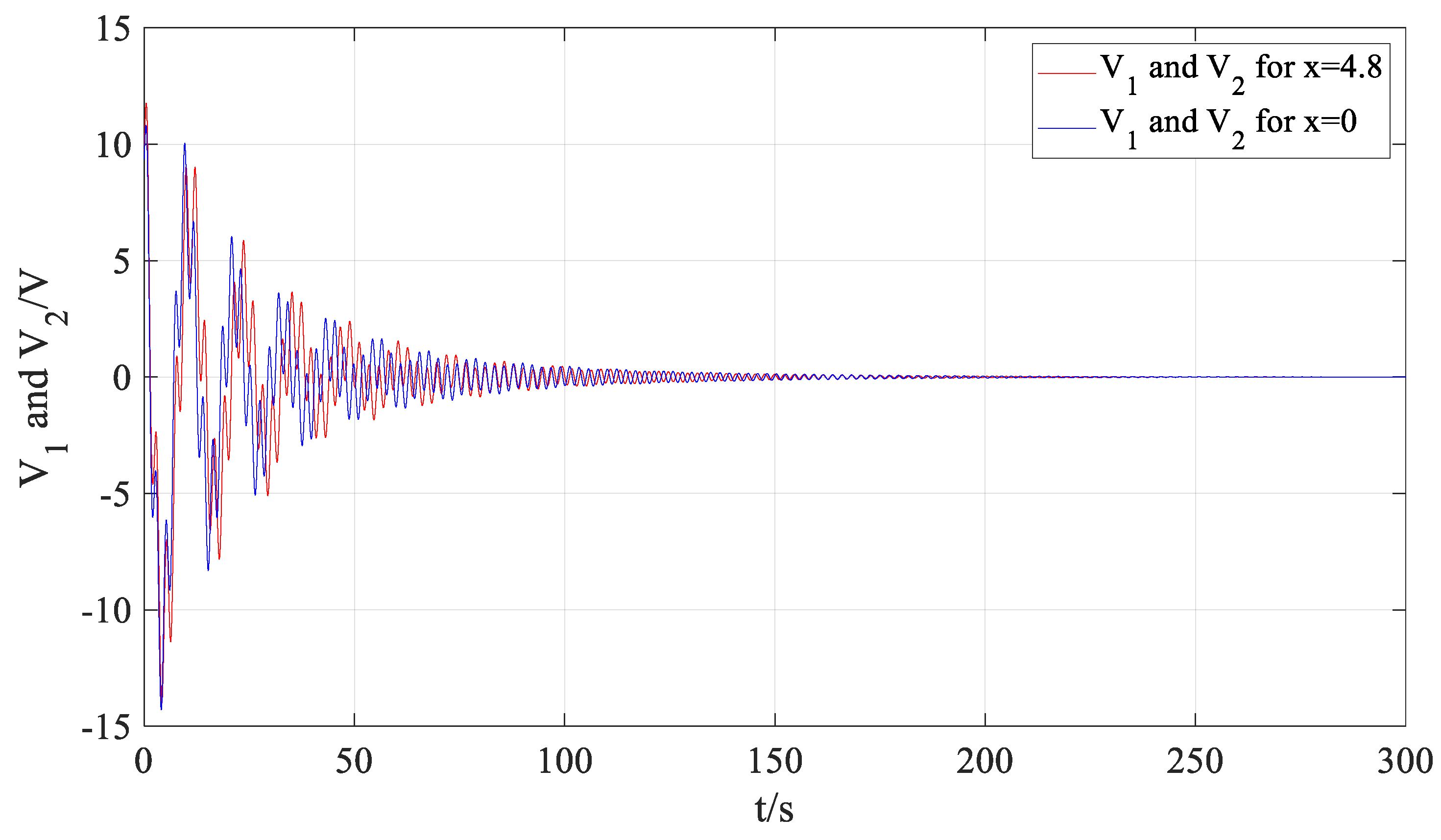 Aerospace 10 00716 g024