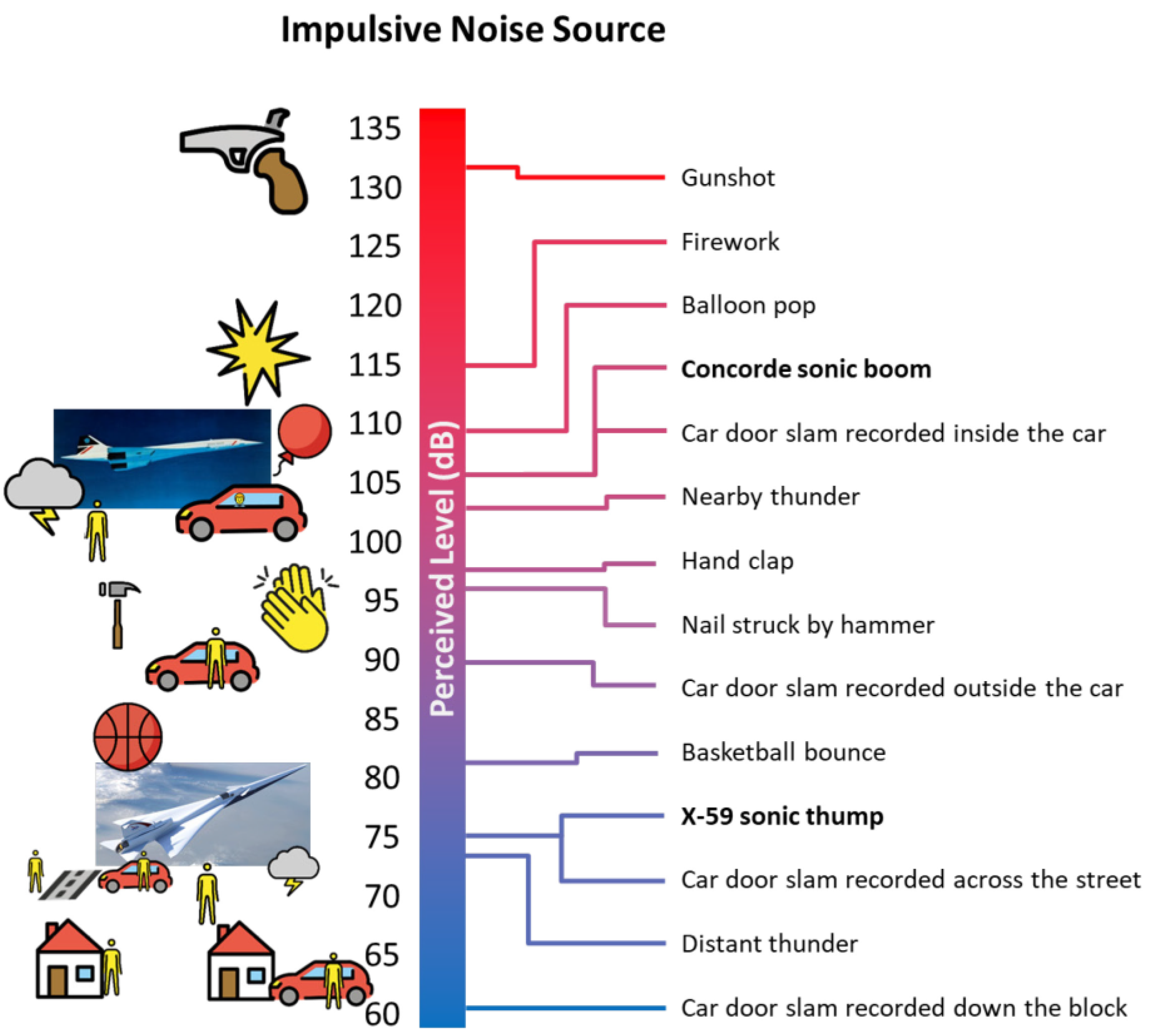 Aerospace 10 00717 g004