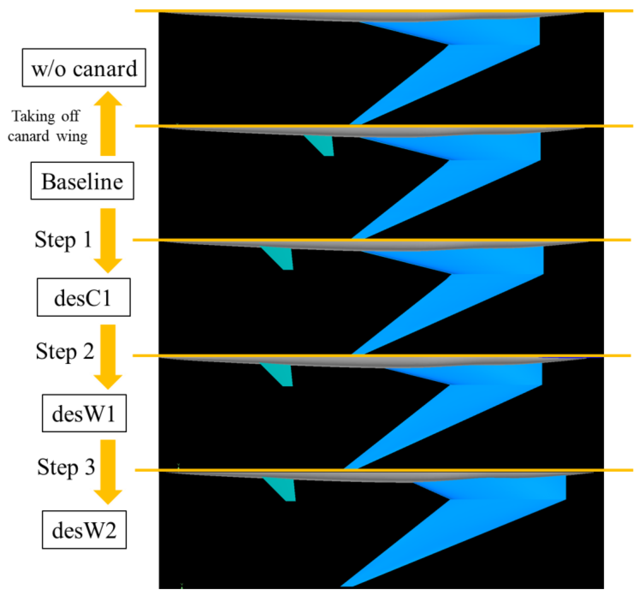 Aerospace 10 00717 g007