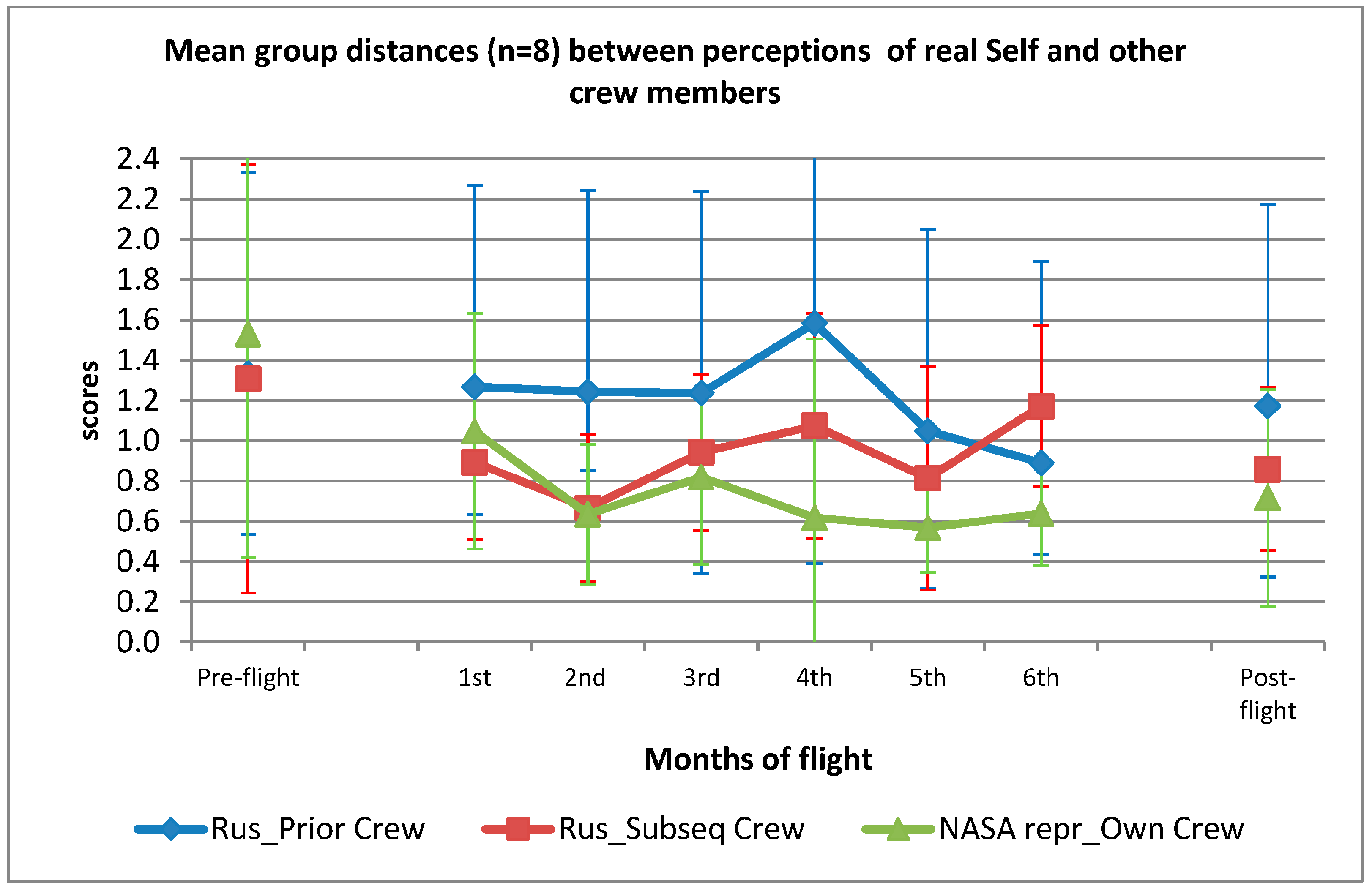 Aerospace 10 00719 g003