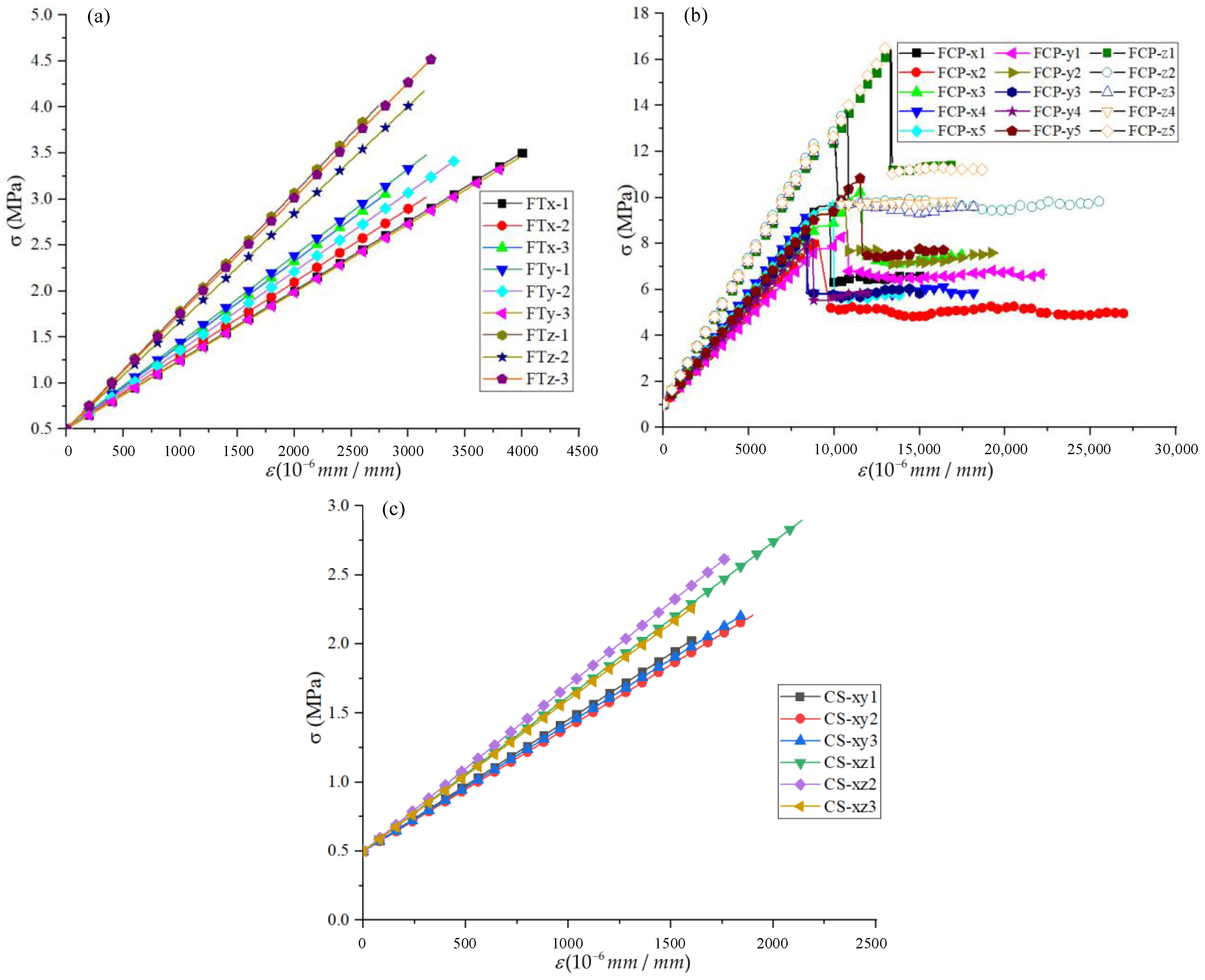 Aerospace 10 00721 g005