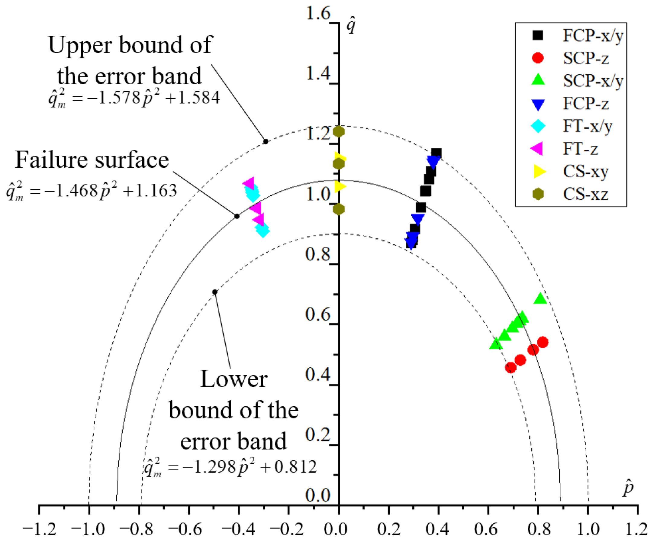 Aerospace 10 00721 g006