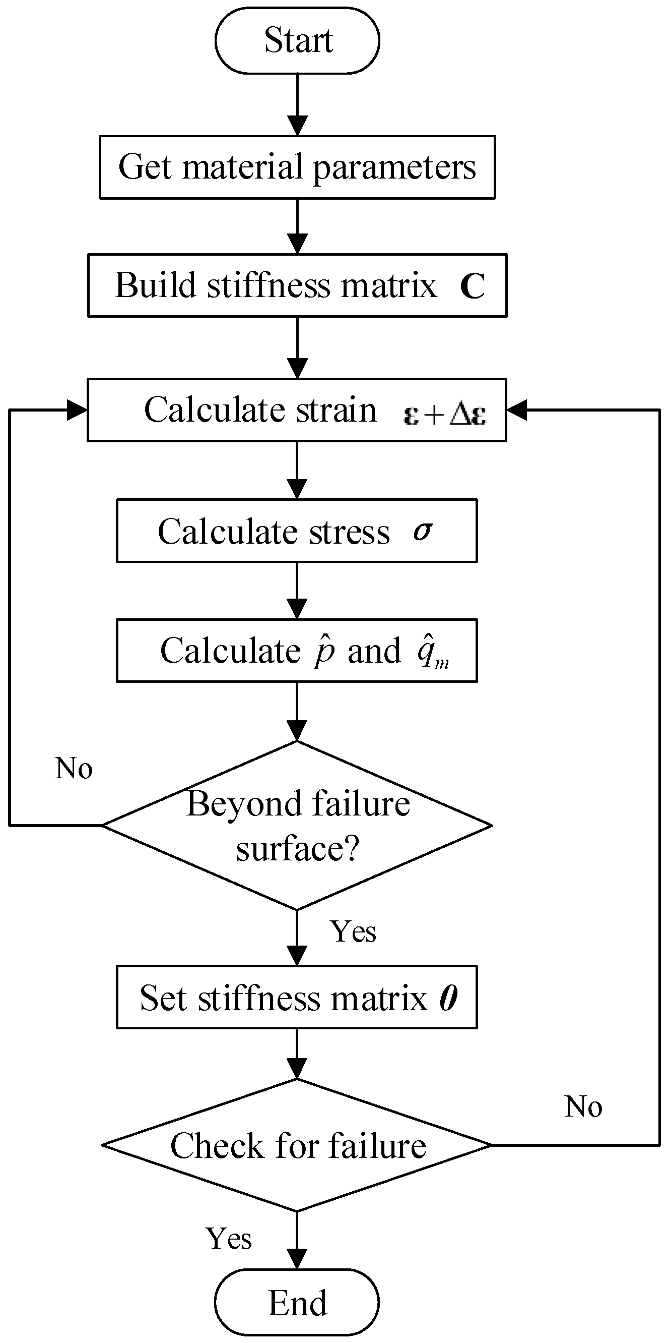Aerospace 10 00721 g008