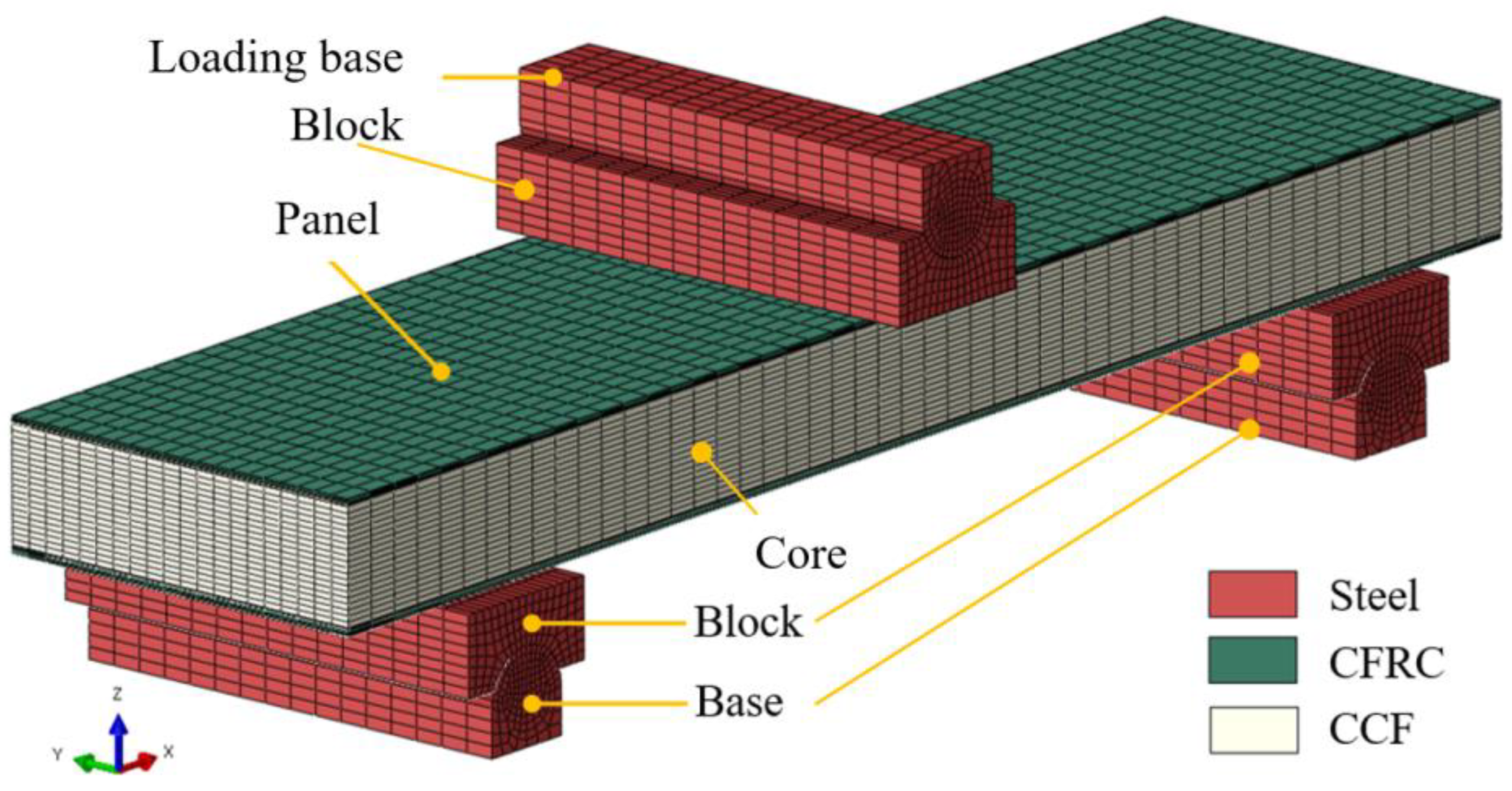 Aerospace 10 00721 g009