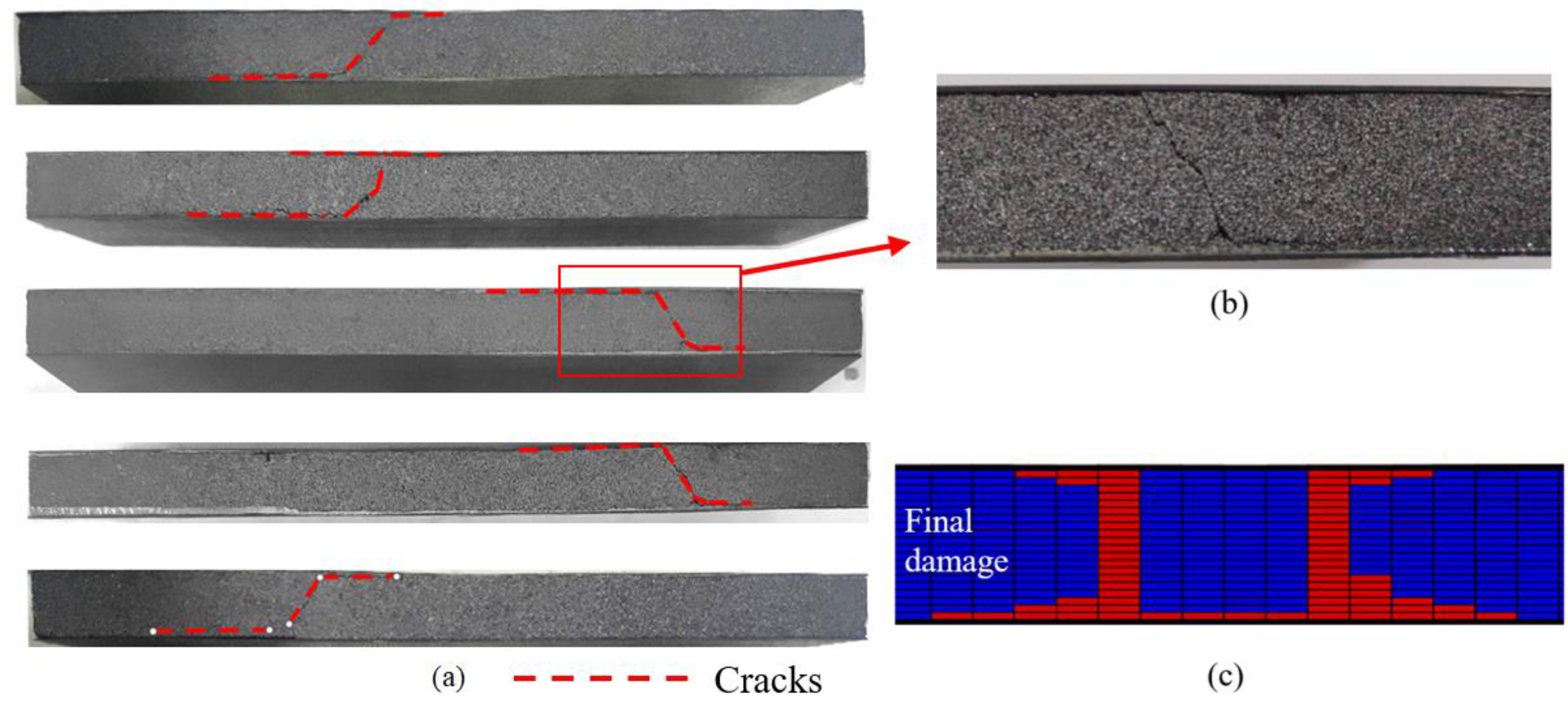 Aerospace 10 00721 g011