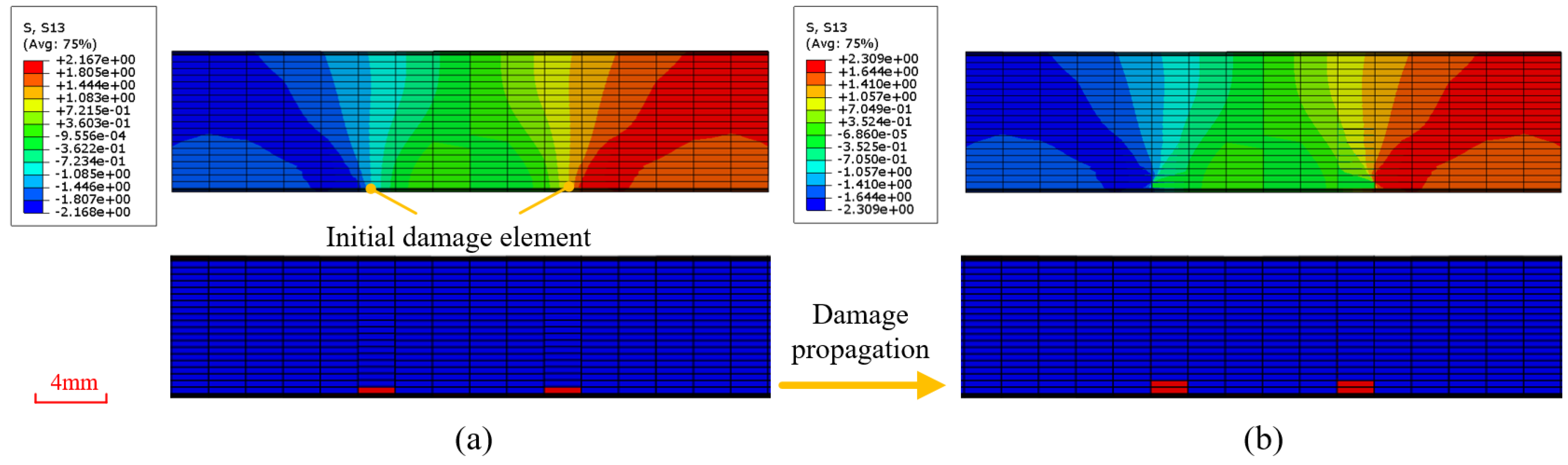 Aerospace 10 00721 g012