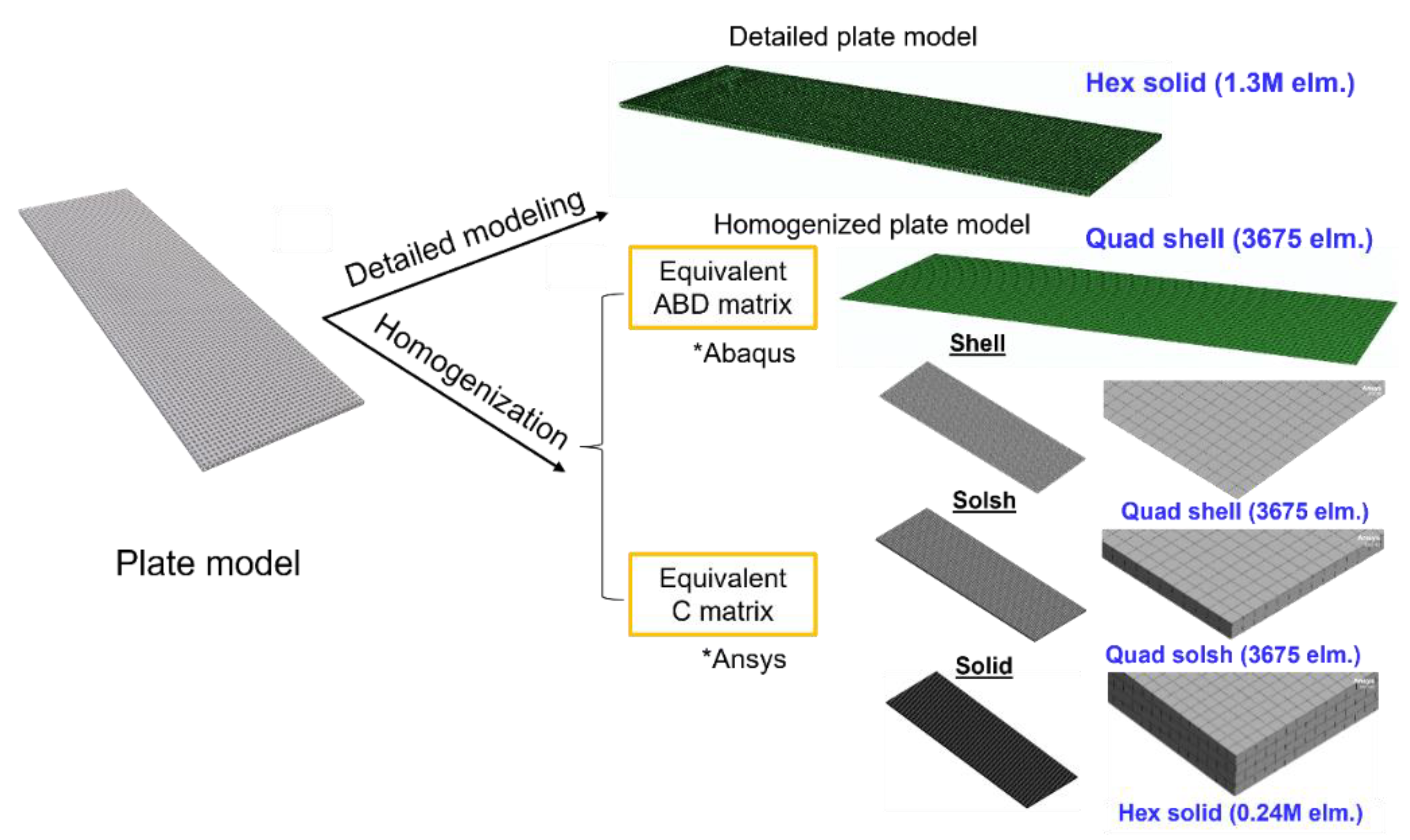 Aerospace 10 00723 g004
