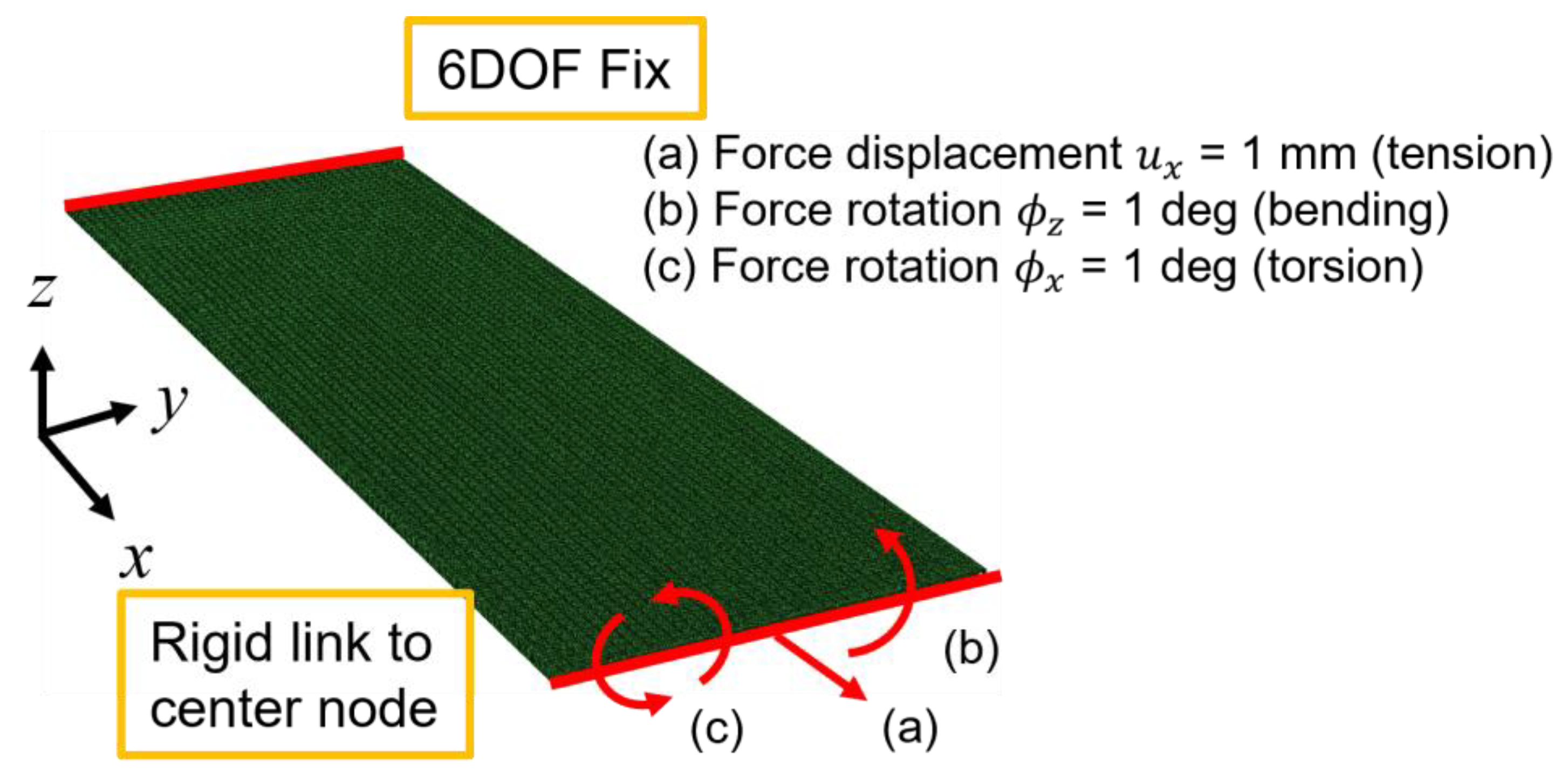 Aerospace 10 00723 g005