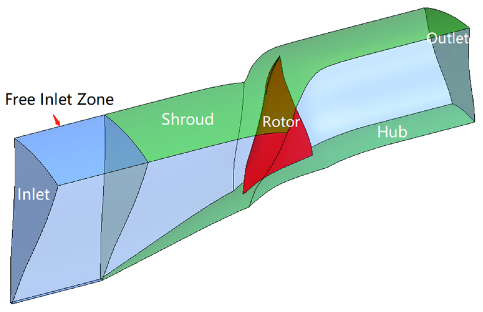 Aerospace 10 00724 g003 Aerospace 10 00724 g003