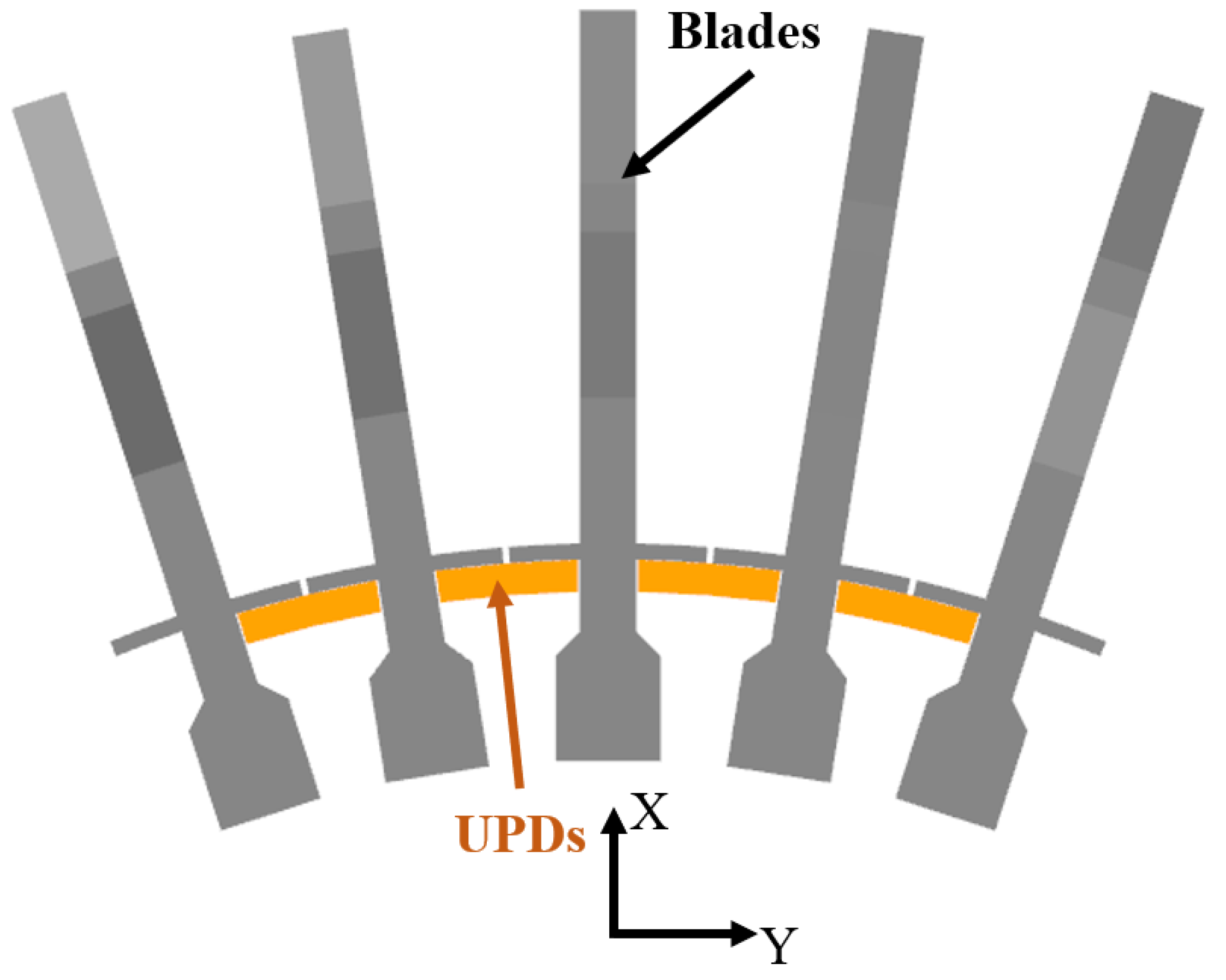Aerospace 10 00725 g001