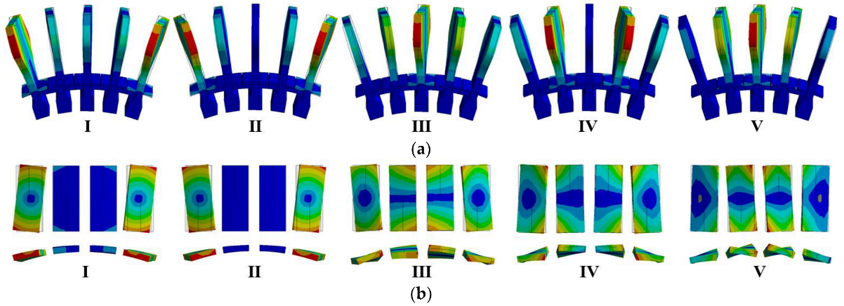 Aerospace 10 00725 g005