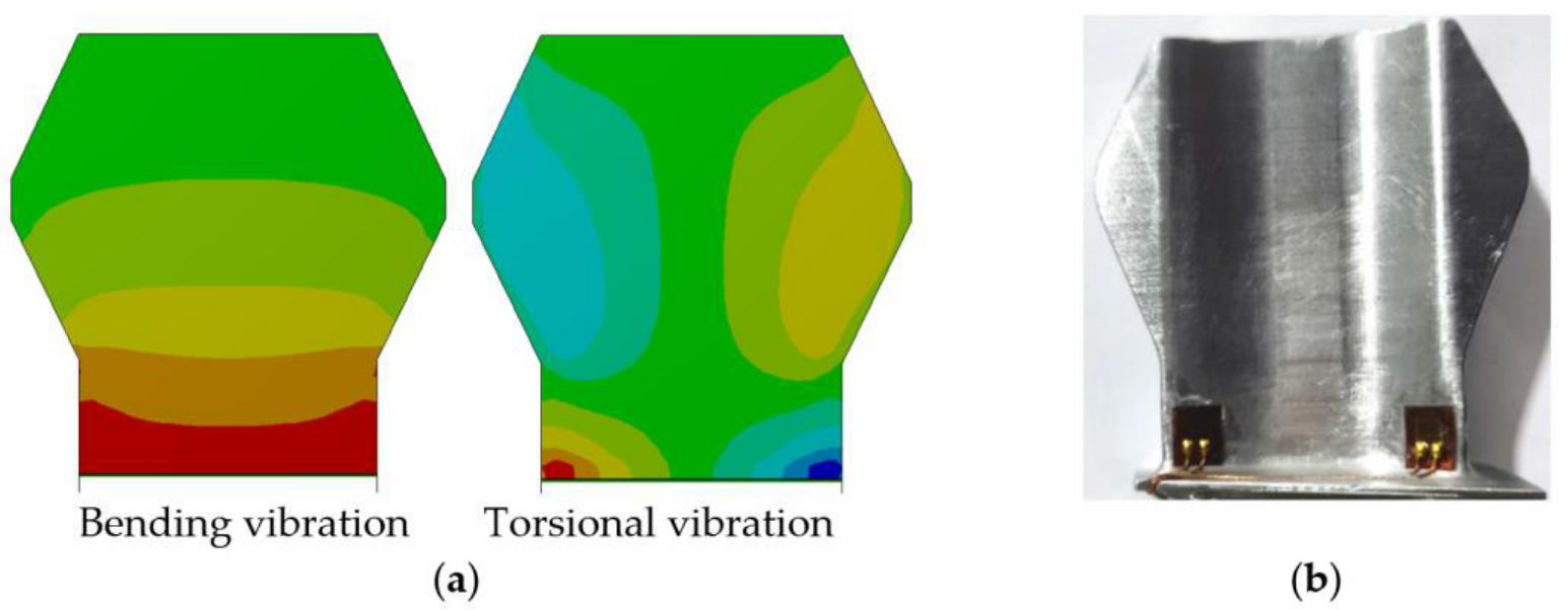 Aerospace 10 00725 g010