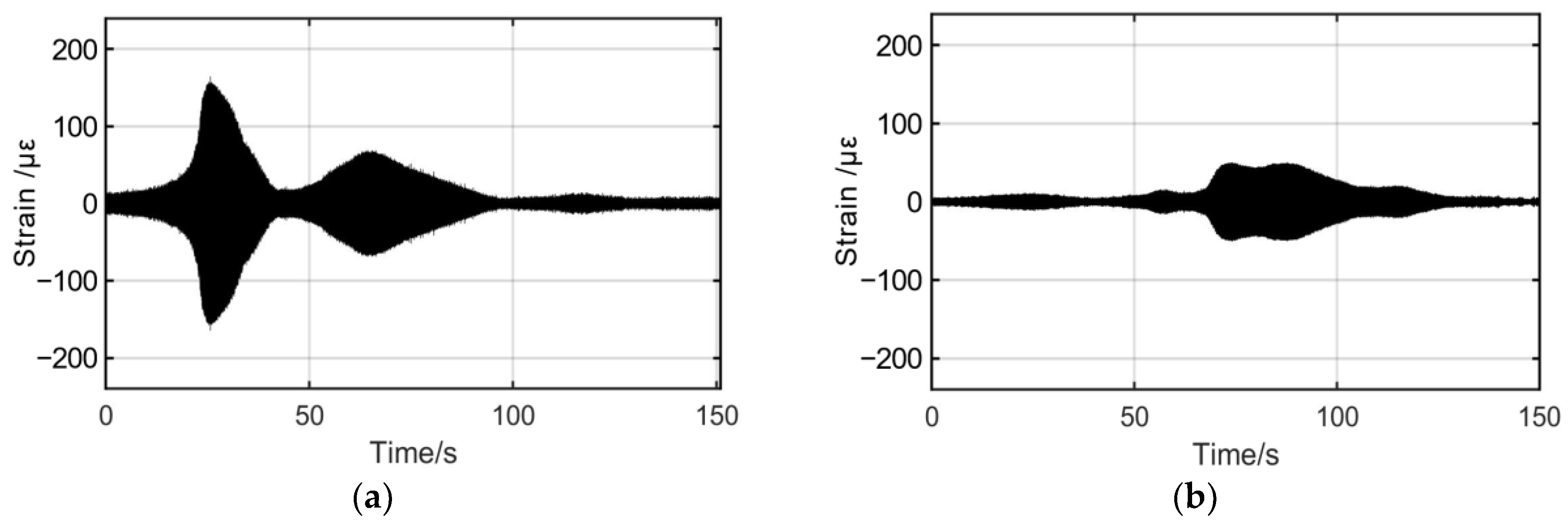 Aerospace 10 00725 g014a