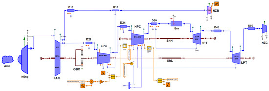 Aerospace 10 00726 g005