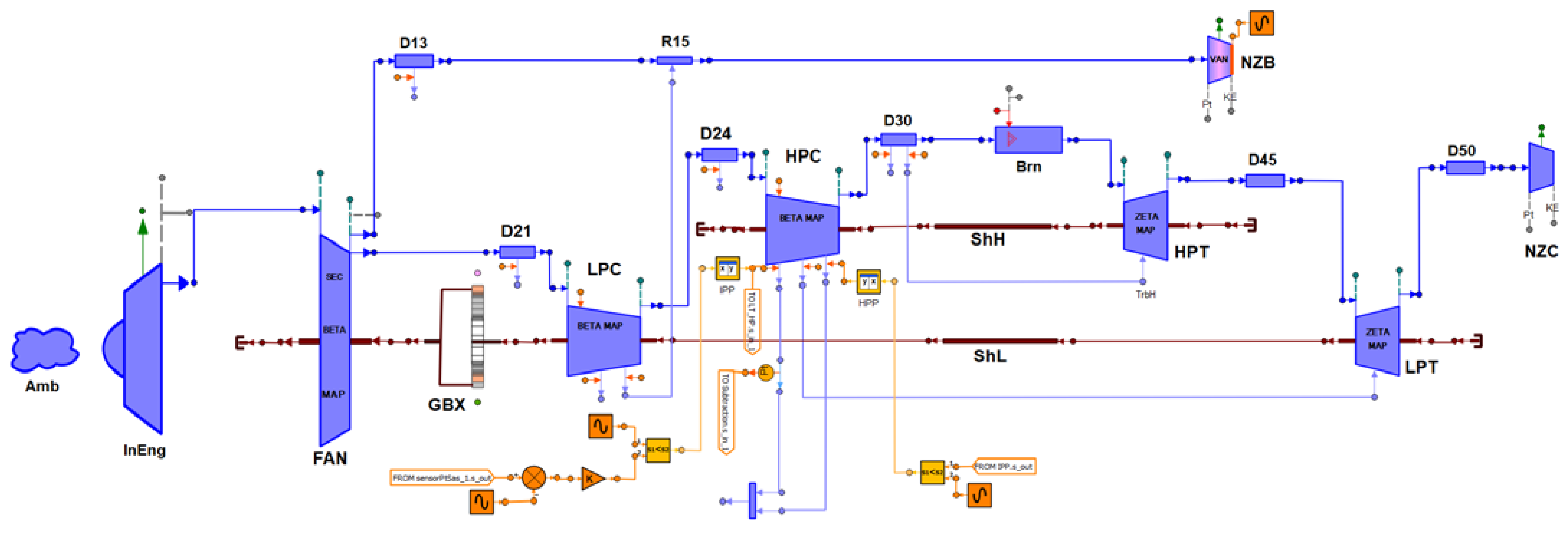 Aerospace 10 00726 g005