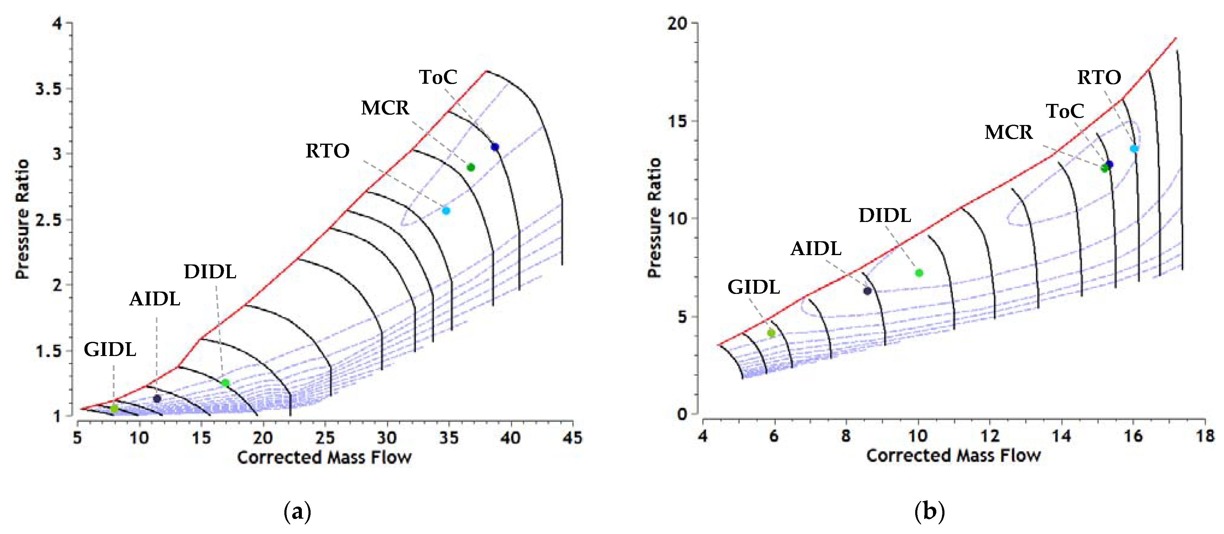 Aerospace 10 00726 g008