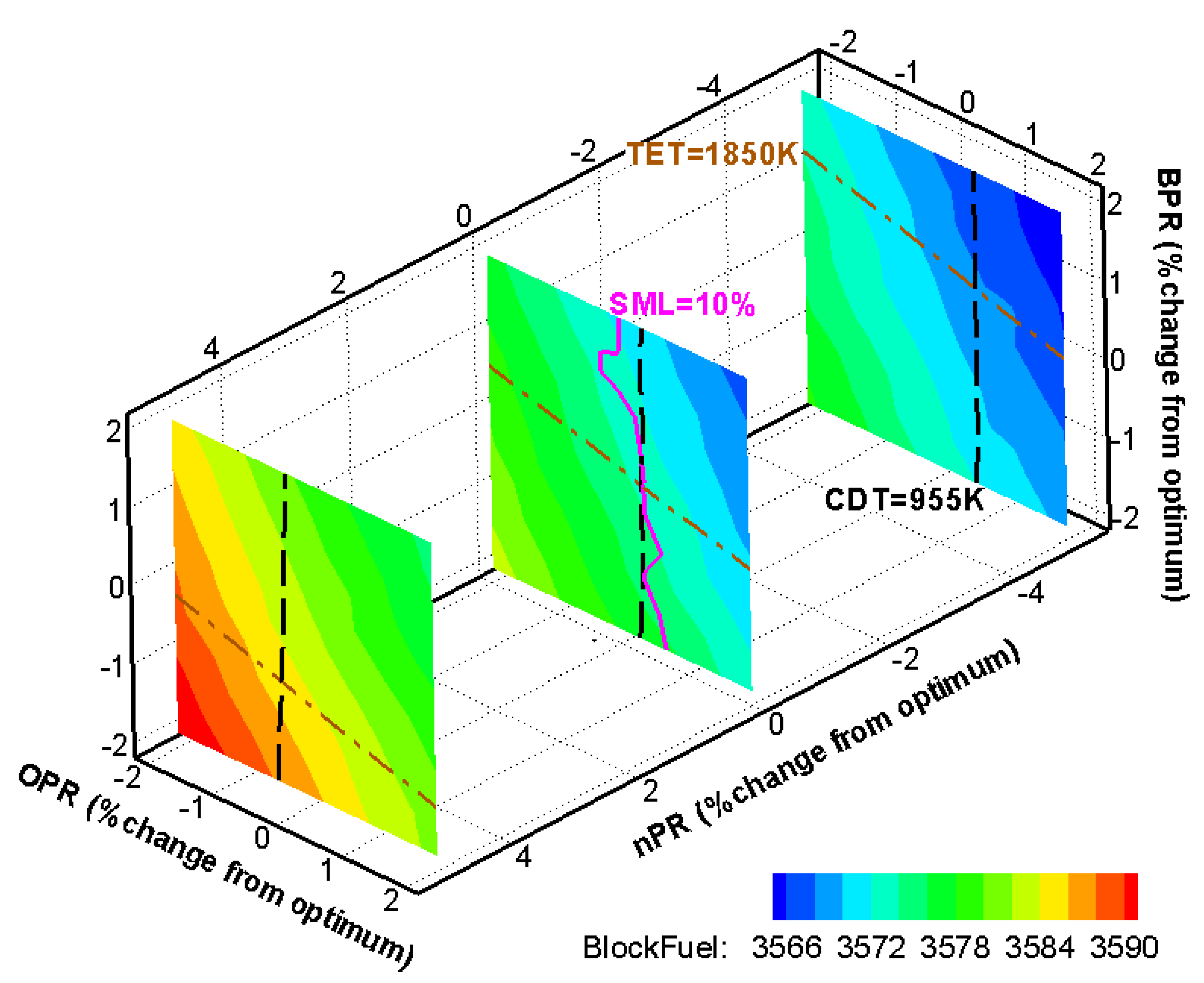 Aerospace 10 00726 g009