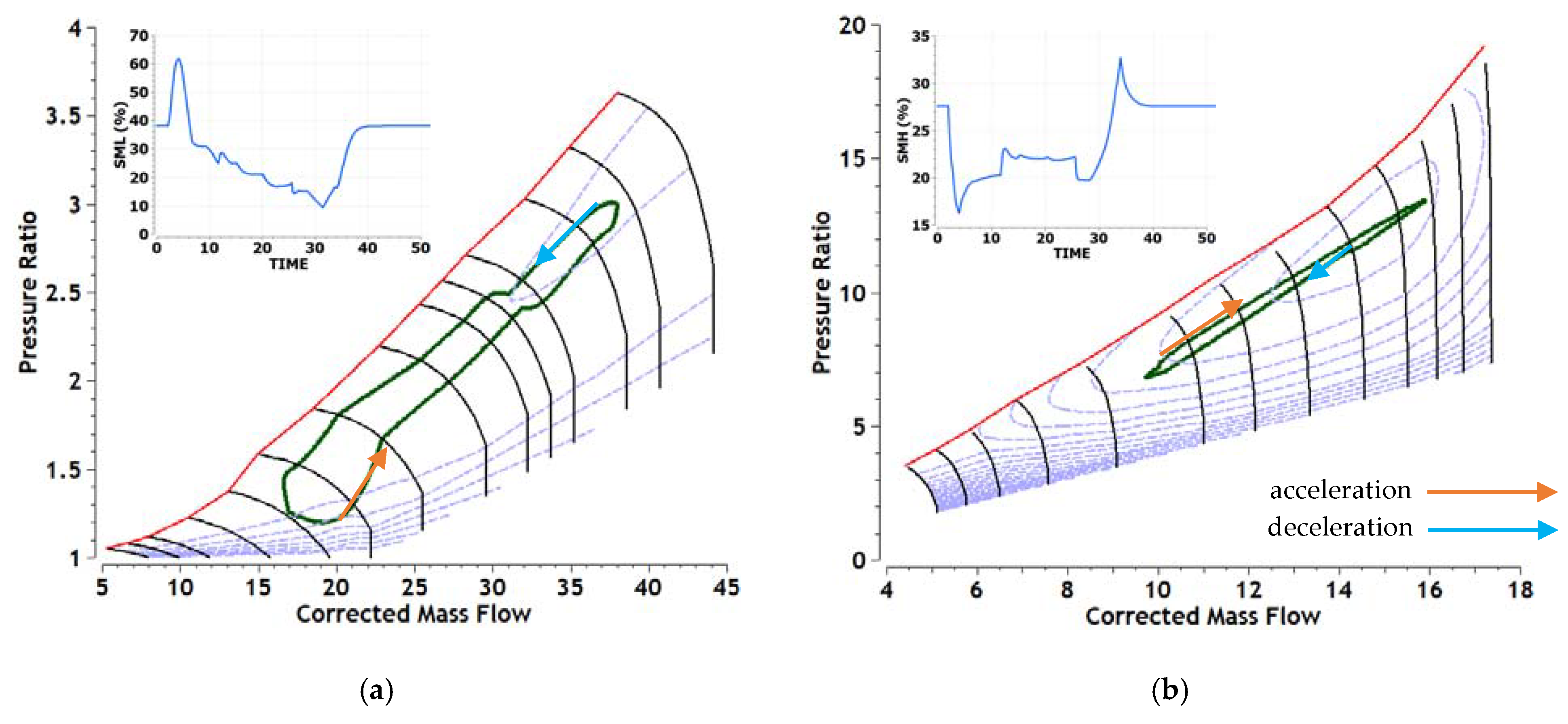 Aerospace 10 00726 g012a